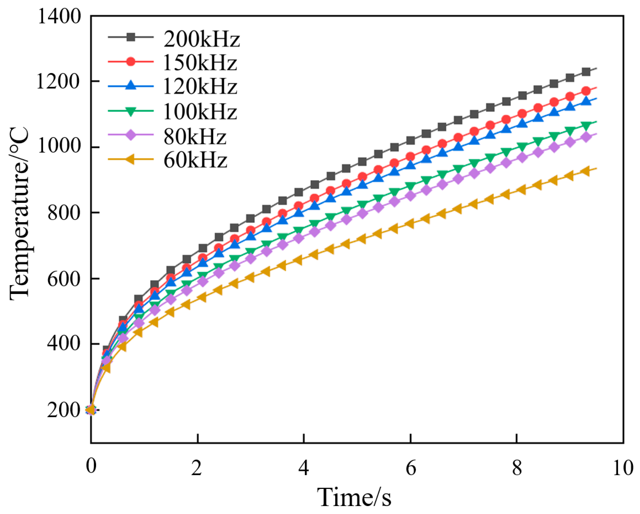 Coatings 14 00458 g011