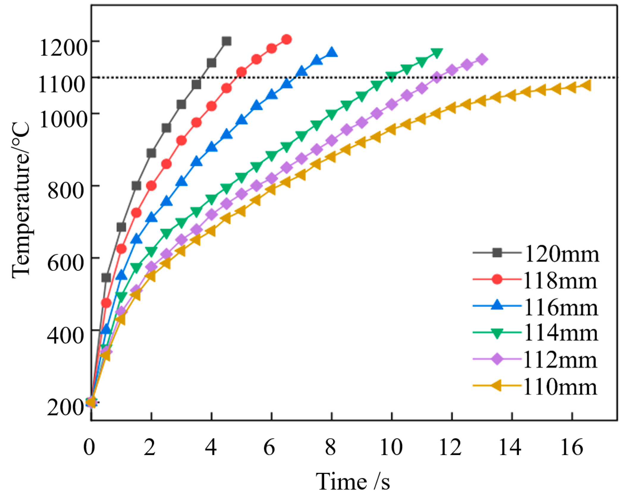 Coatings 14 00458 g013