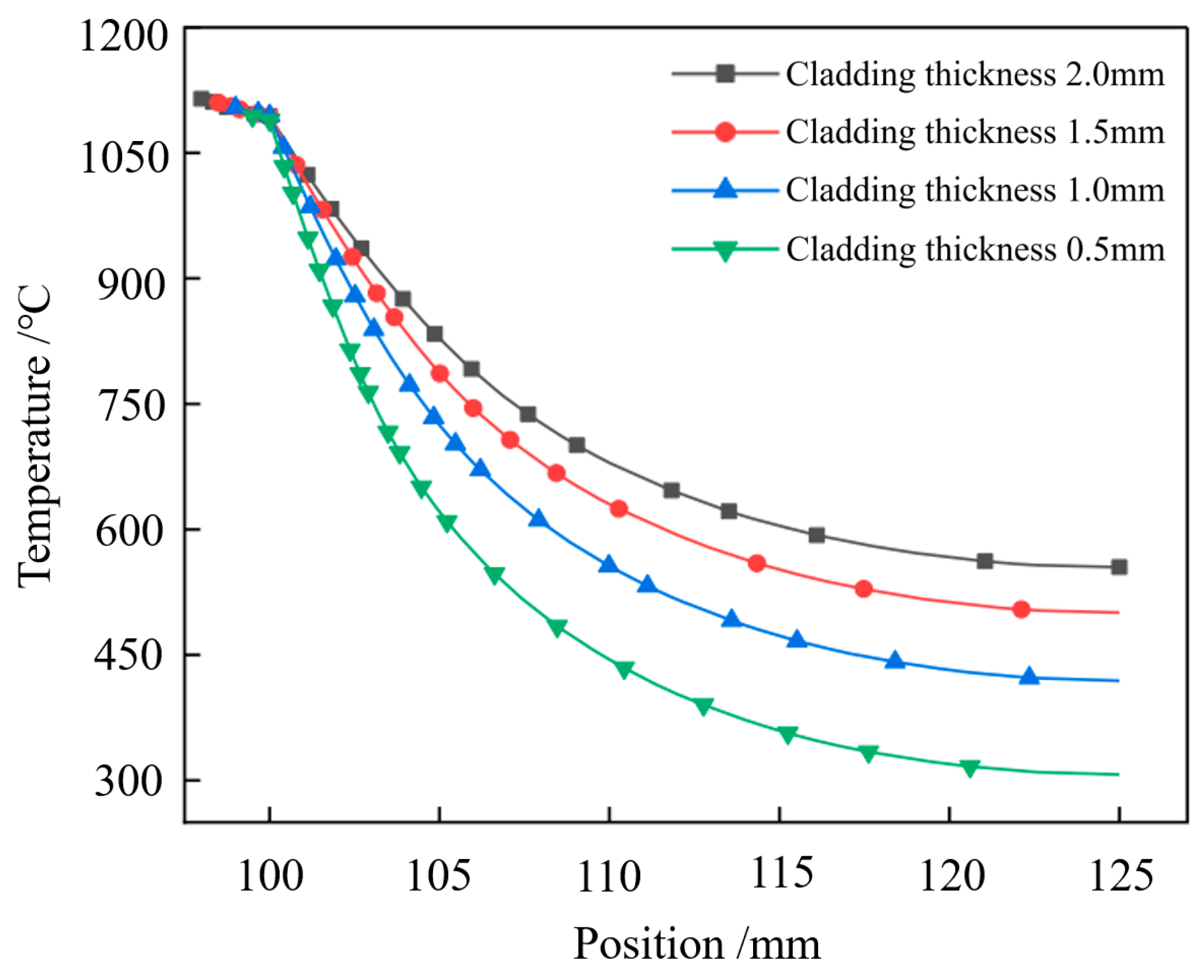 Coatings 14 00458 g019