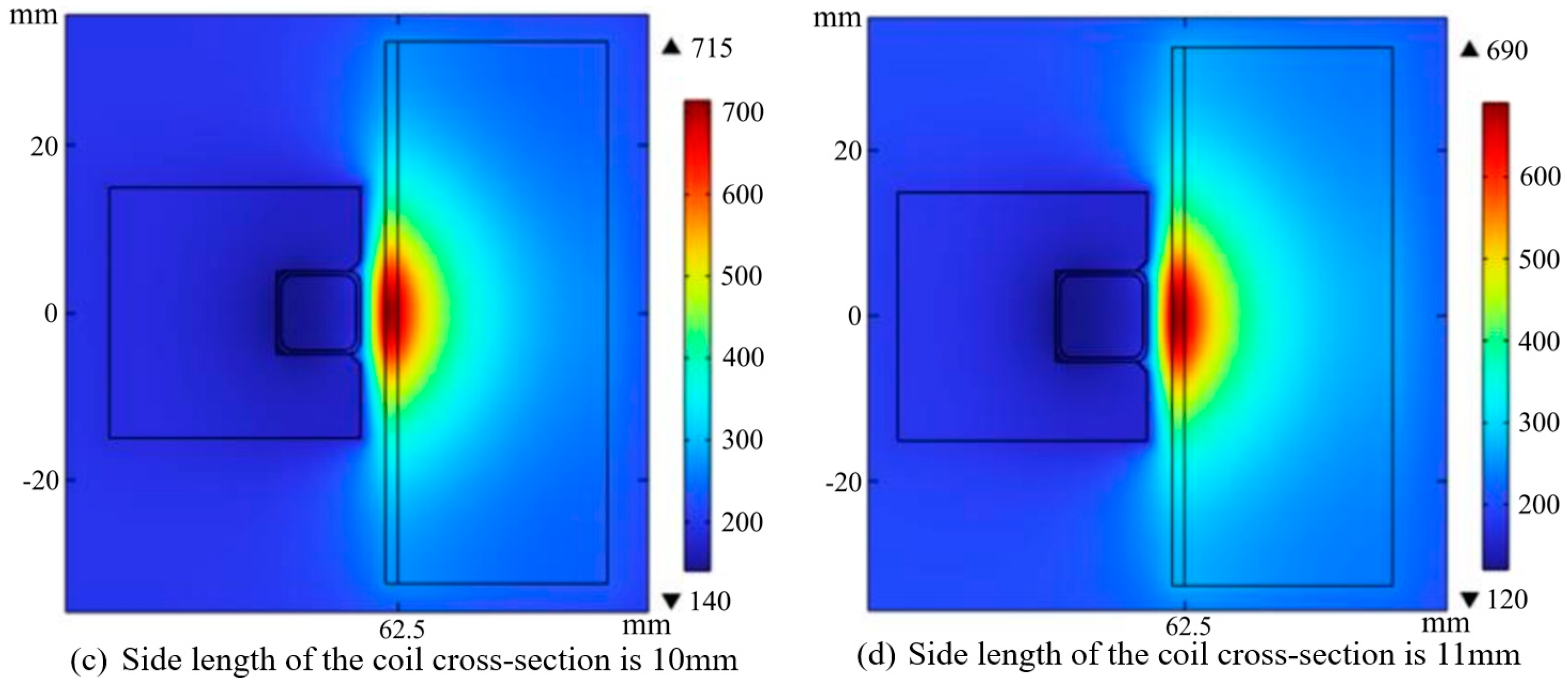 Coatings 14 00458 g020b