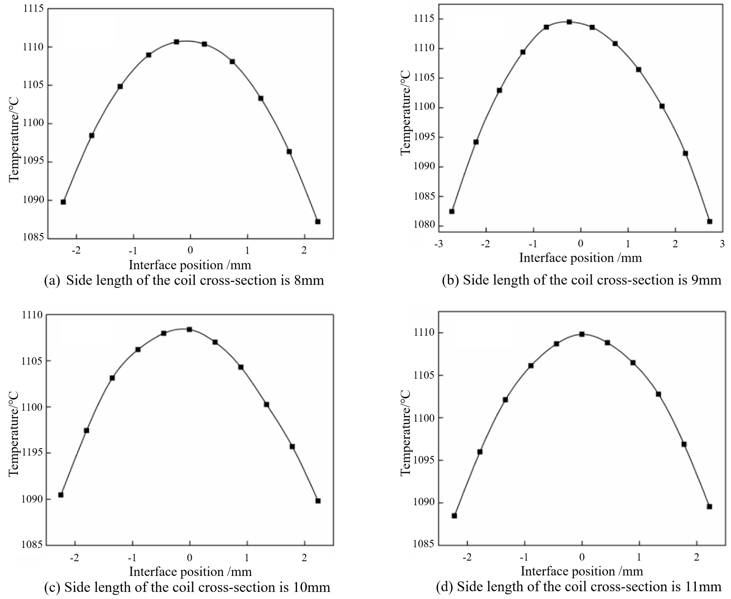 Coatings 14 00458 g021