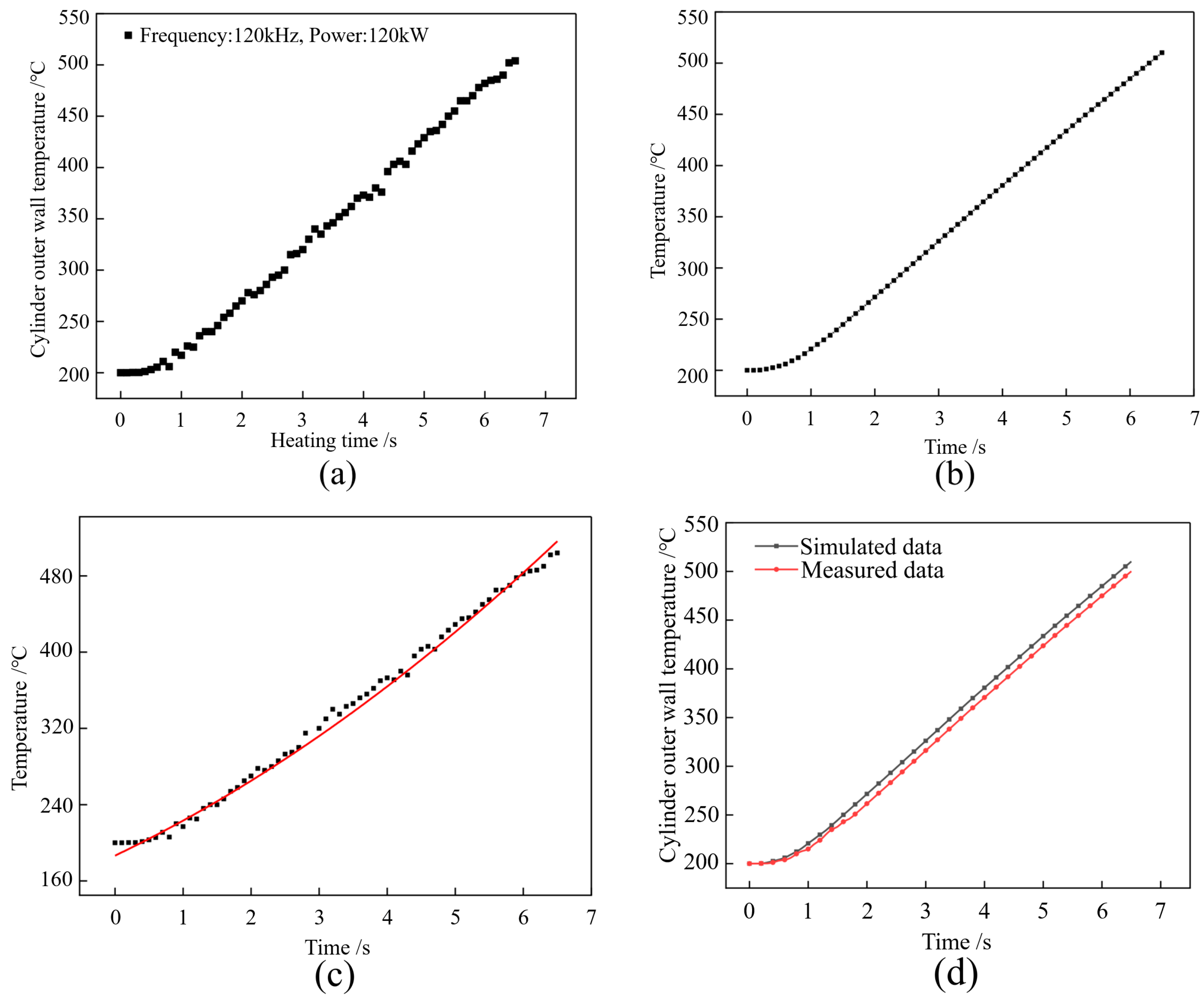Coatings 14 00458 g023