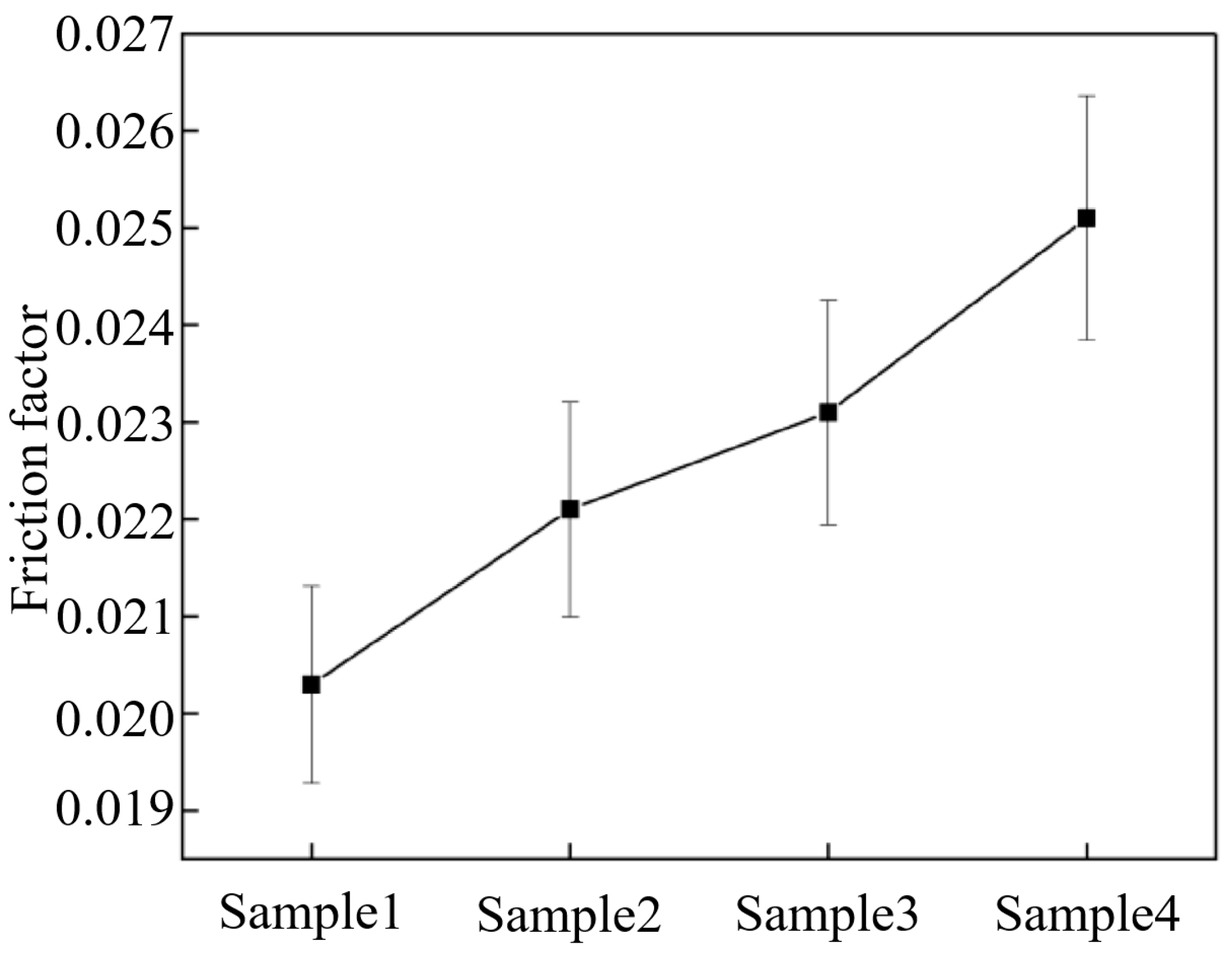 Coatings 14 00458 g027