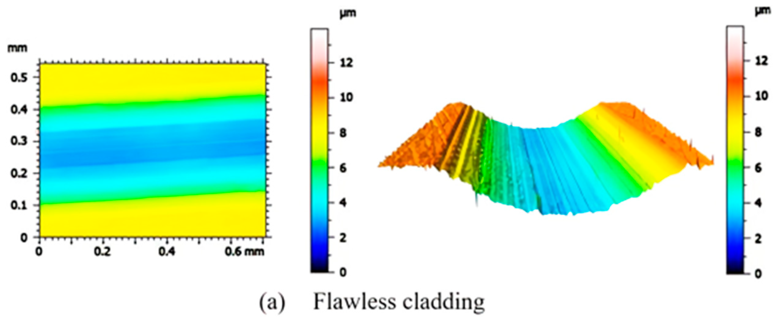 Coatings 14 00458 g028a
