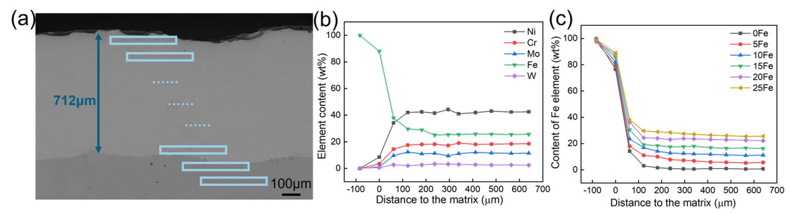 Coatings 14 00459 g004