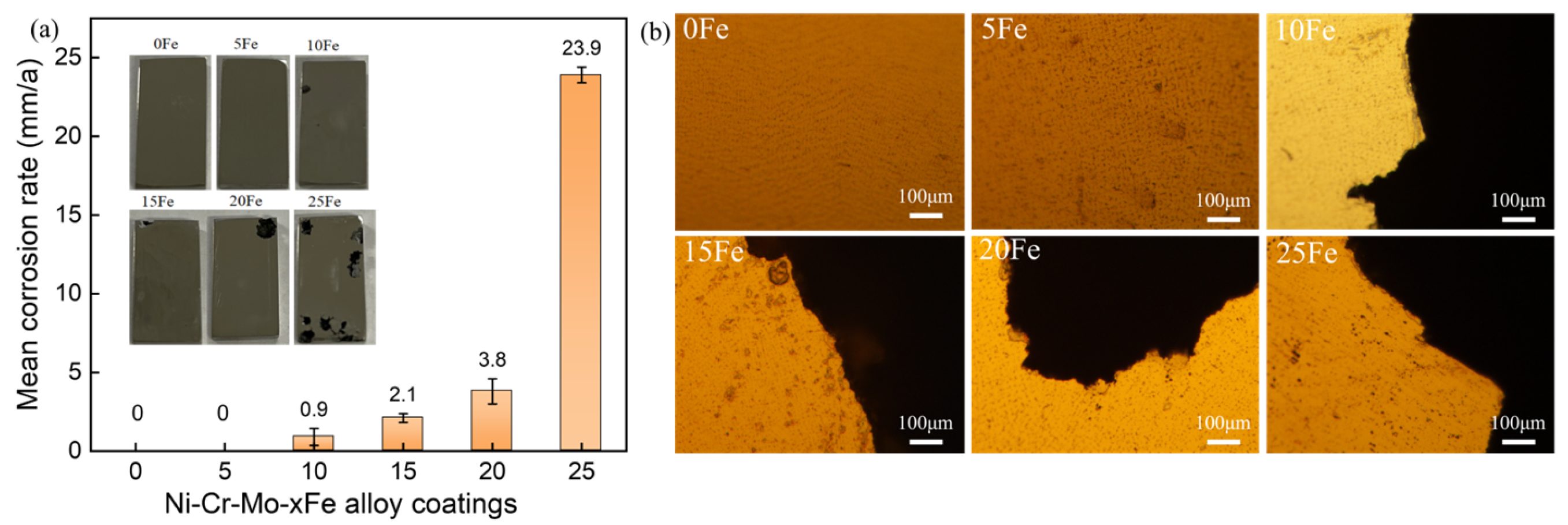 Coatings 14 00459 g009