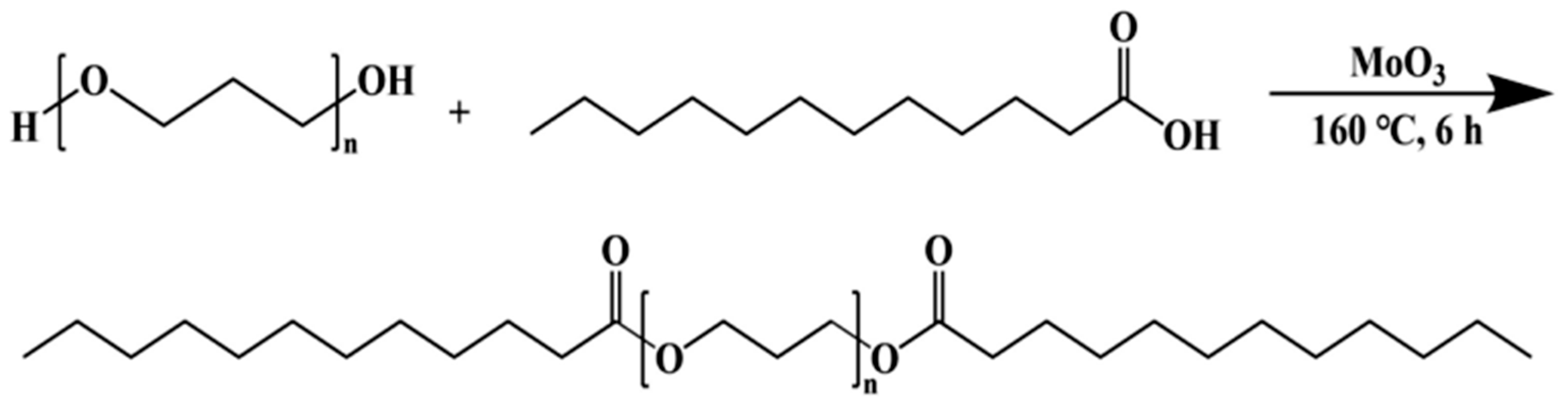 Coatings 14 00461 g001