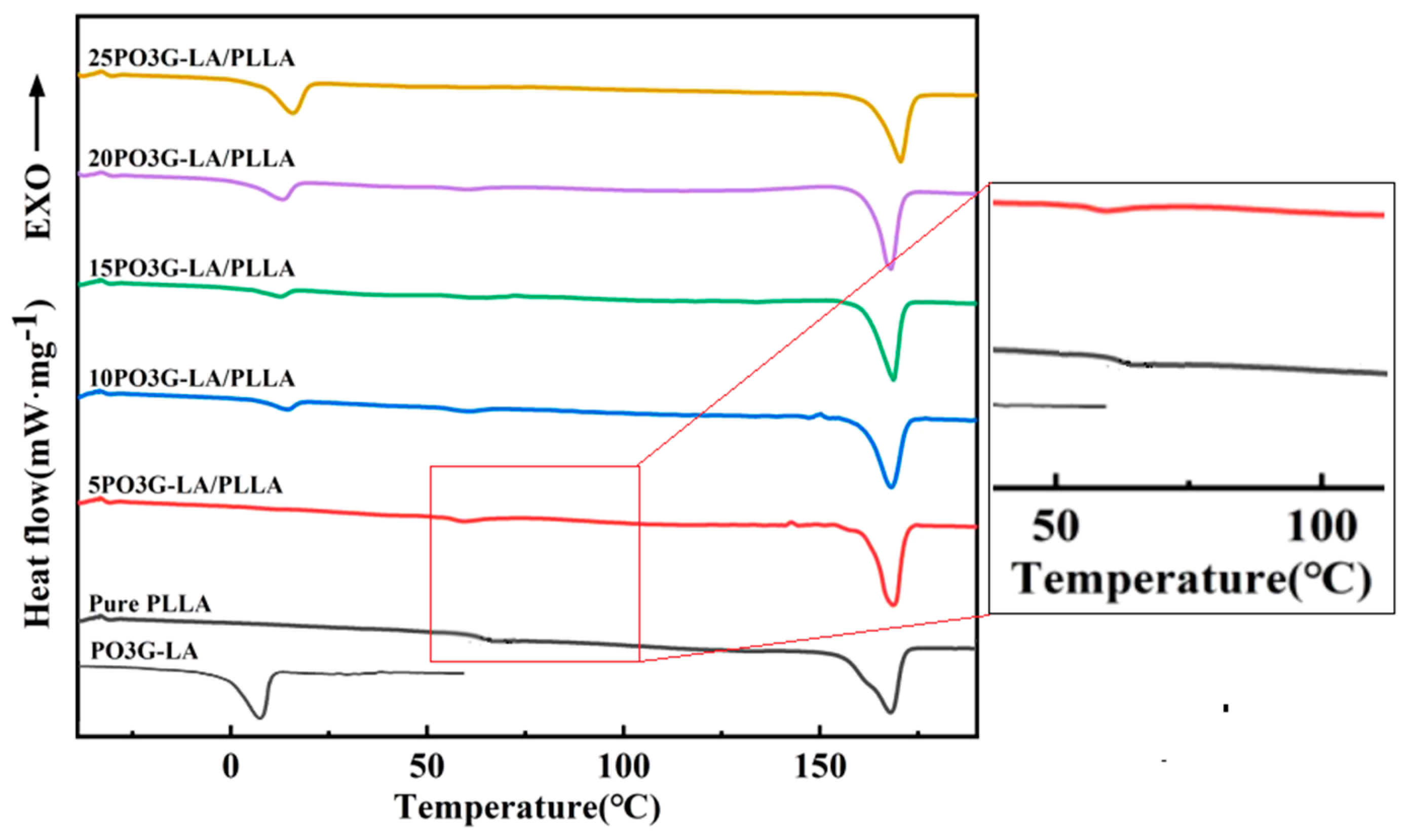 Coatings 14 00461 g007