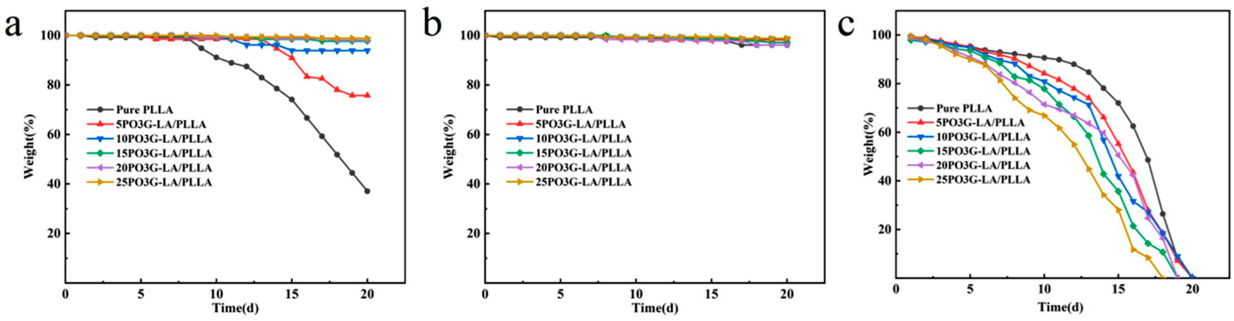 Coatings 14 00461 g012