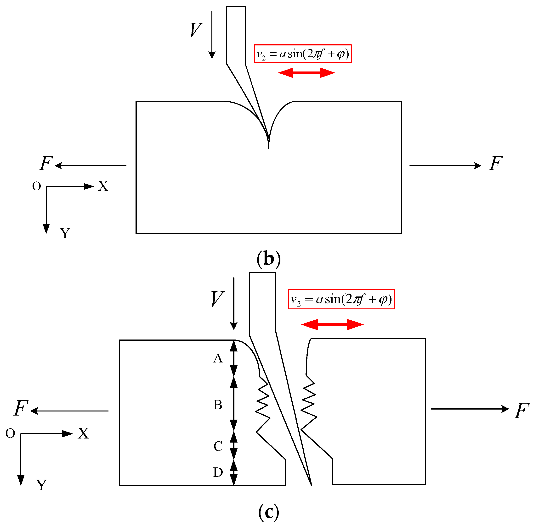 Coatings 14 00462 g004b