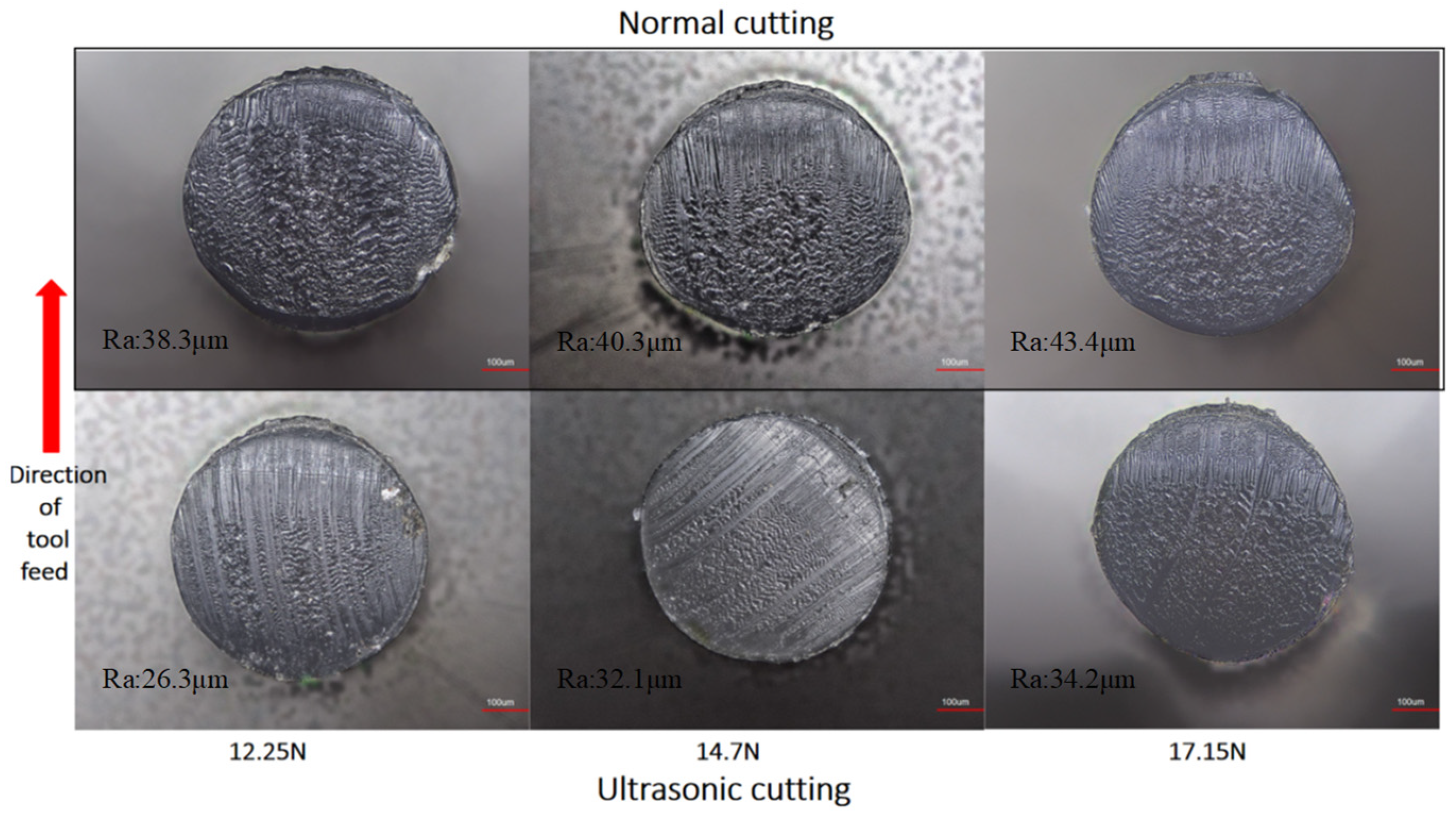 Coatings 14 00462 g012