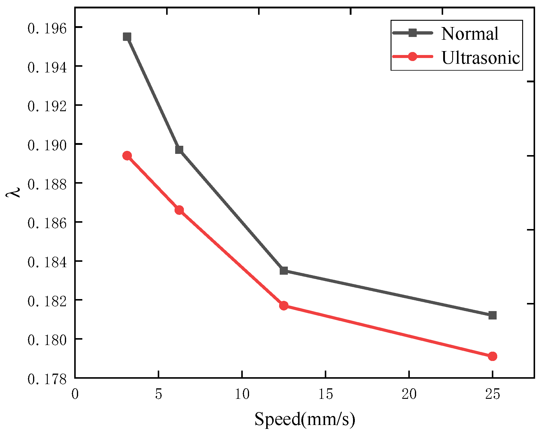 Coatings 14 00462 g014