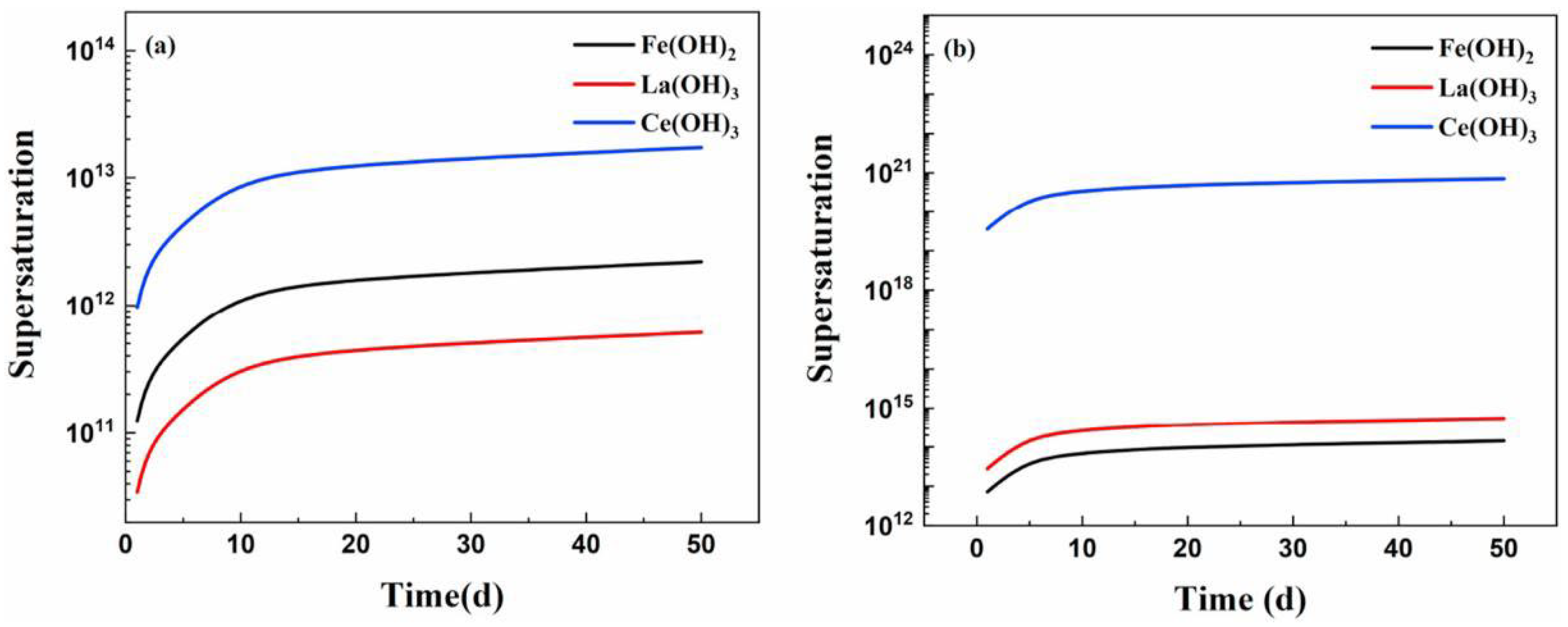 Coatings 14 00465 g011