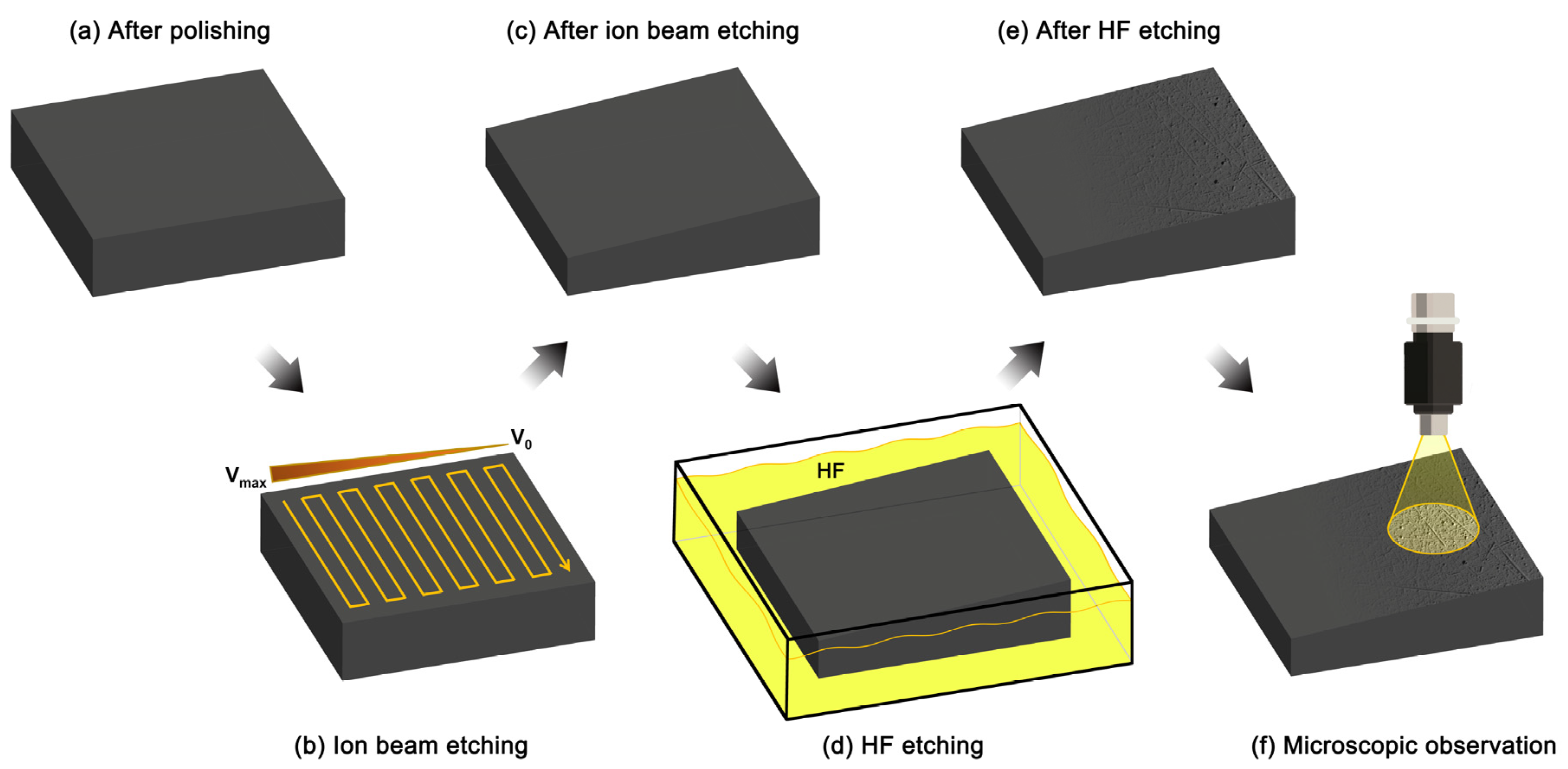 Coatings 14 00466 g002