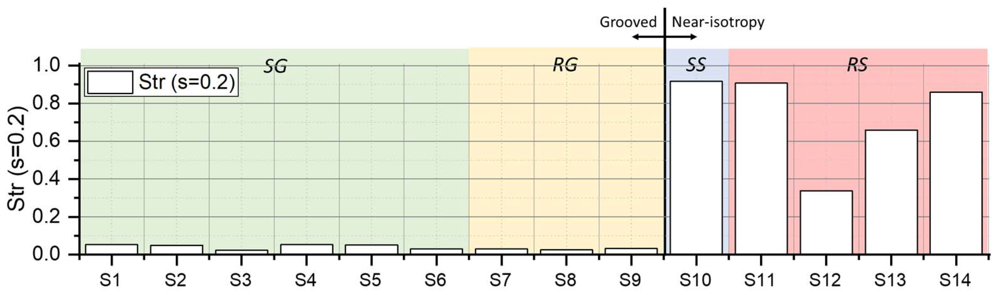 Coatings 14 00467 g004