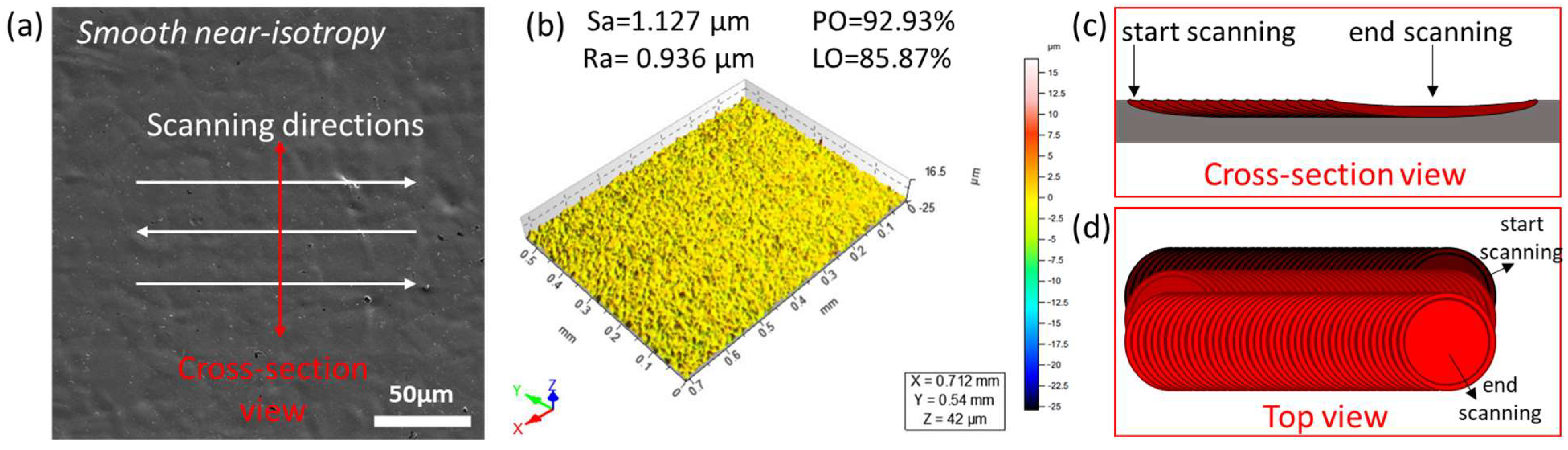 Coatings 14 00467 g017