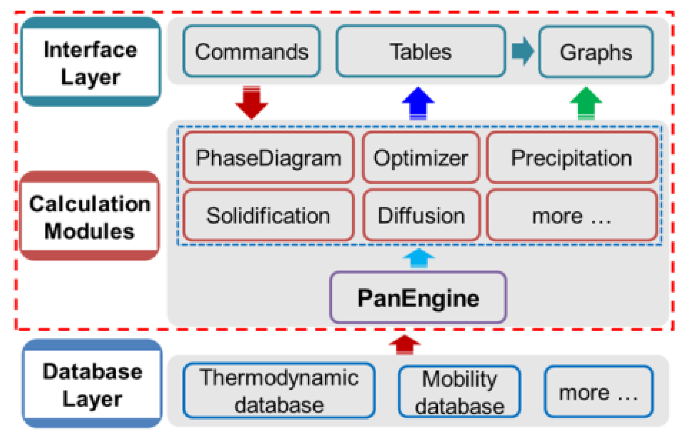 Coatings 14 00468 g001