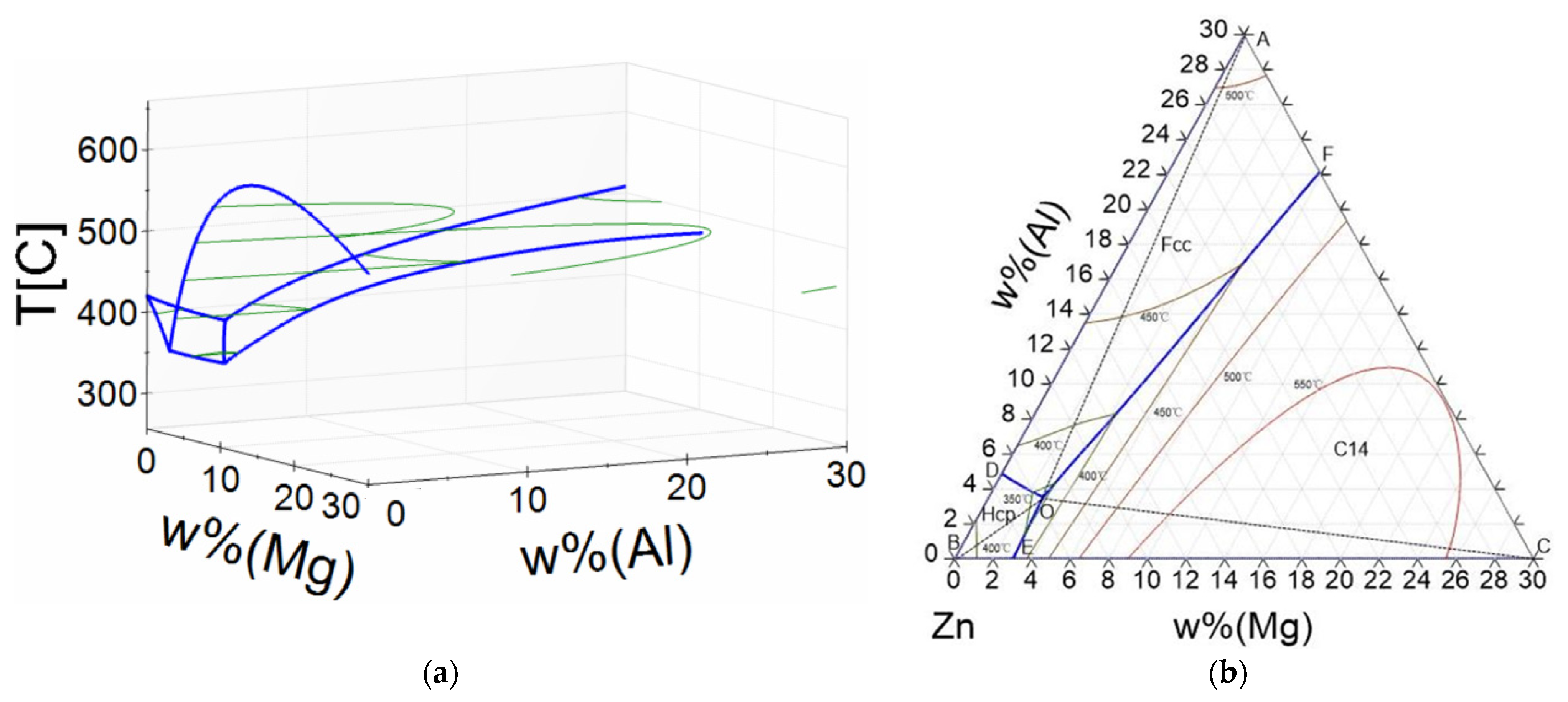 Coatings 14 00468 g002