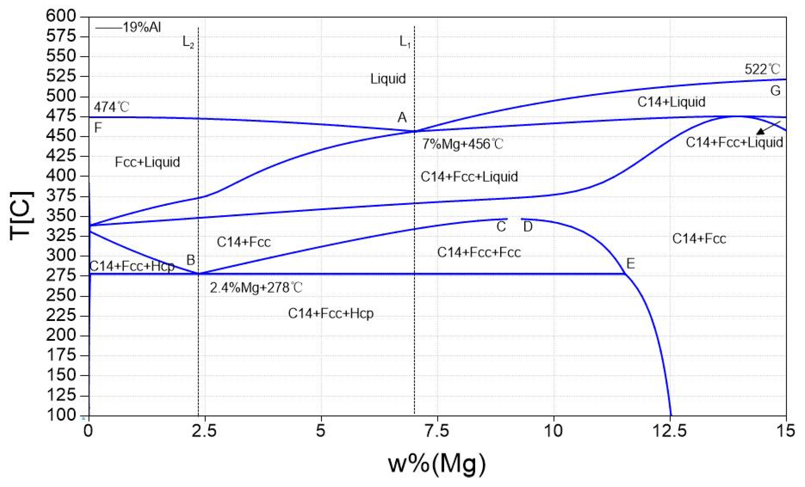 Coatings 14 00468 g003