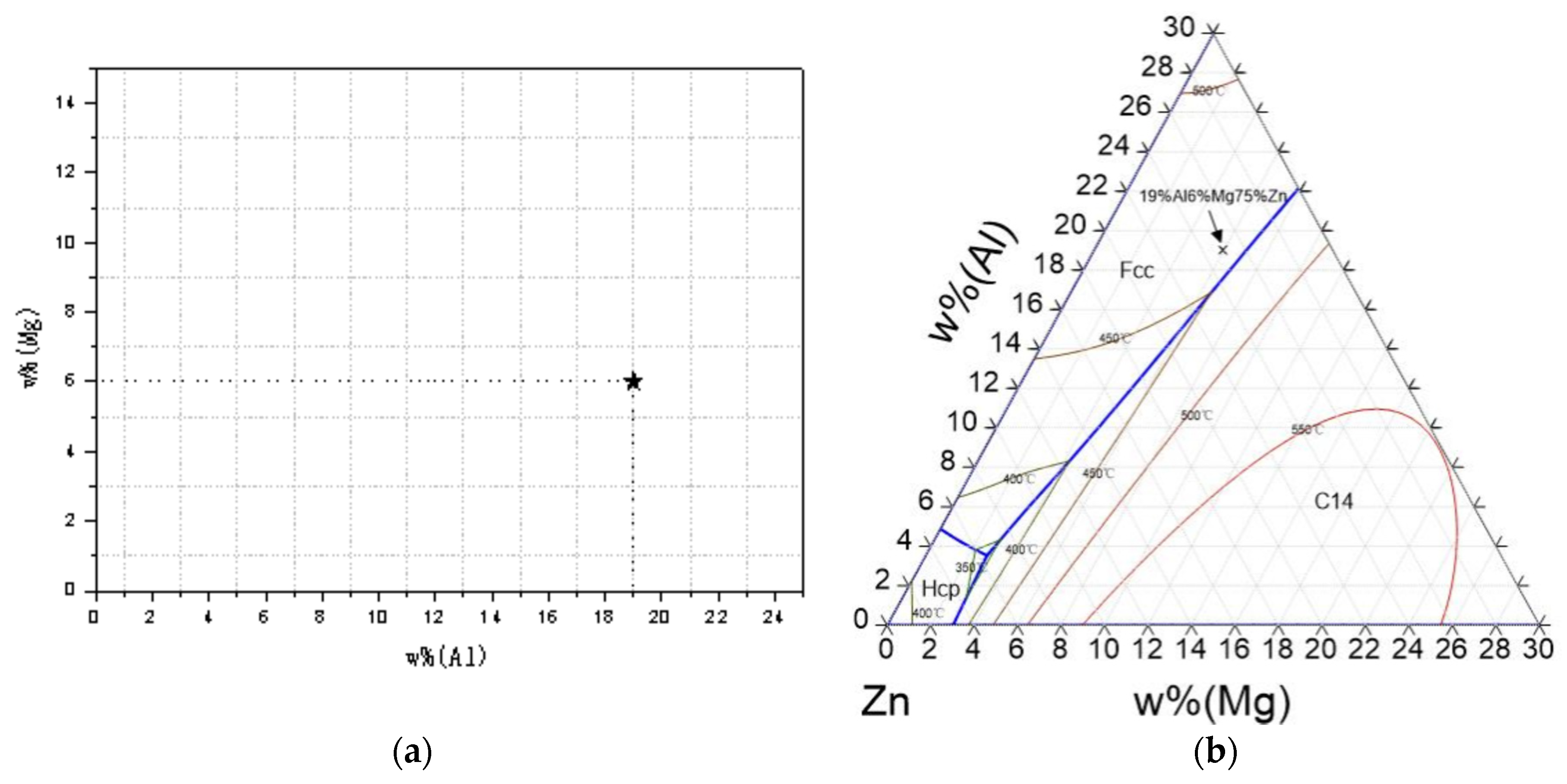 Coatings 14 00468 g006