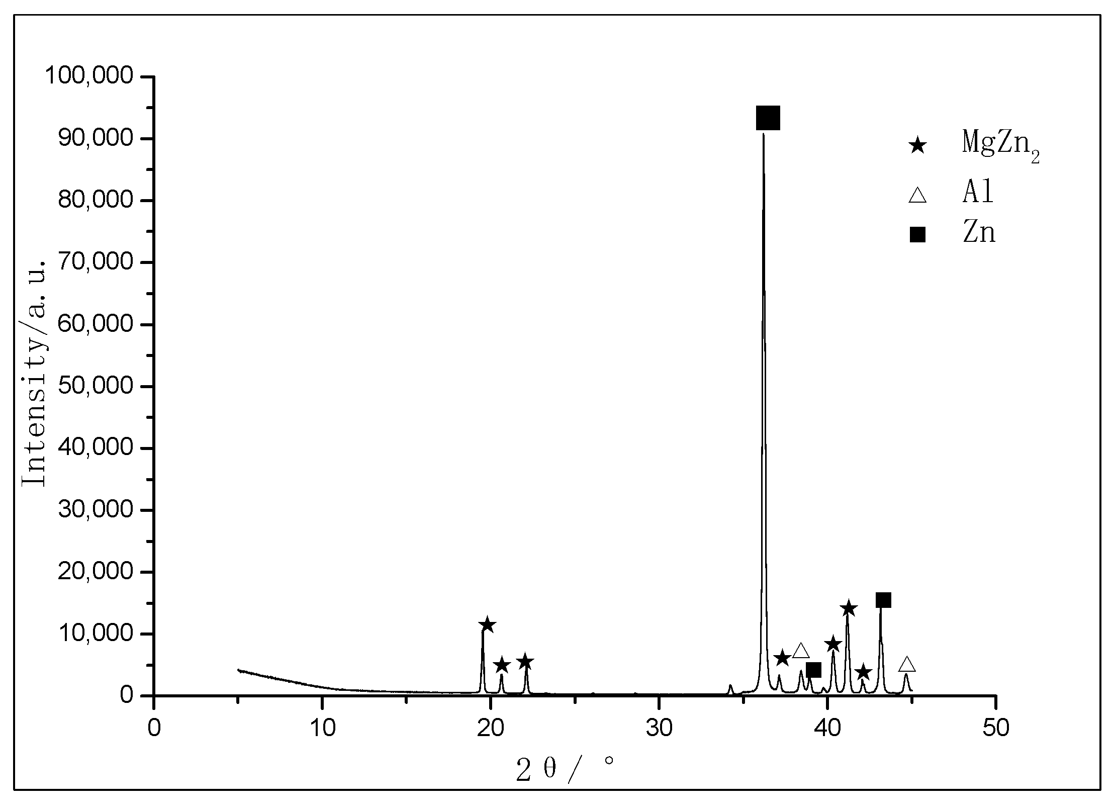 Coatings 14 00468 g008