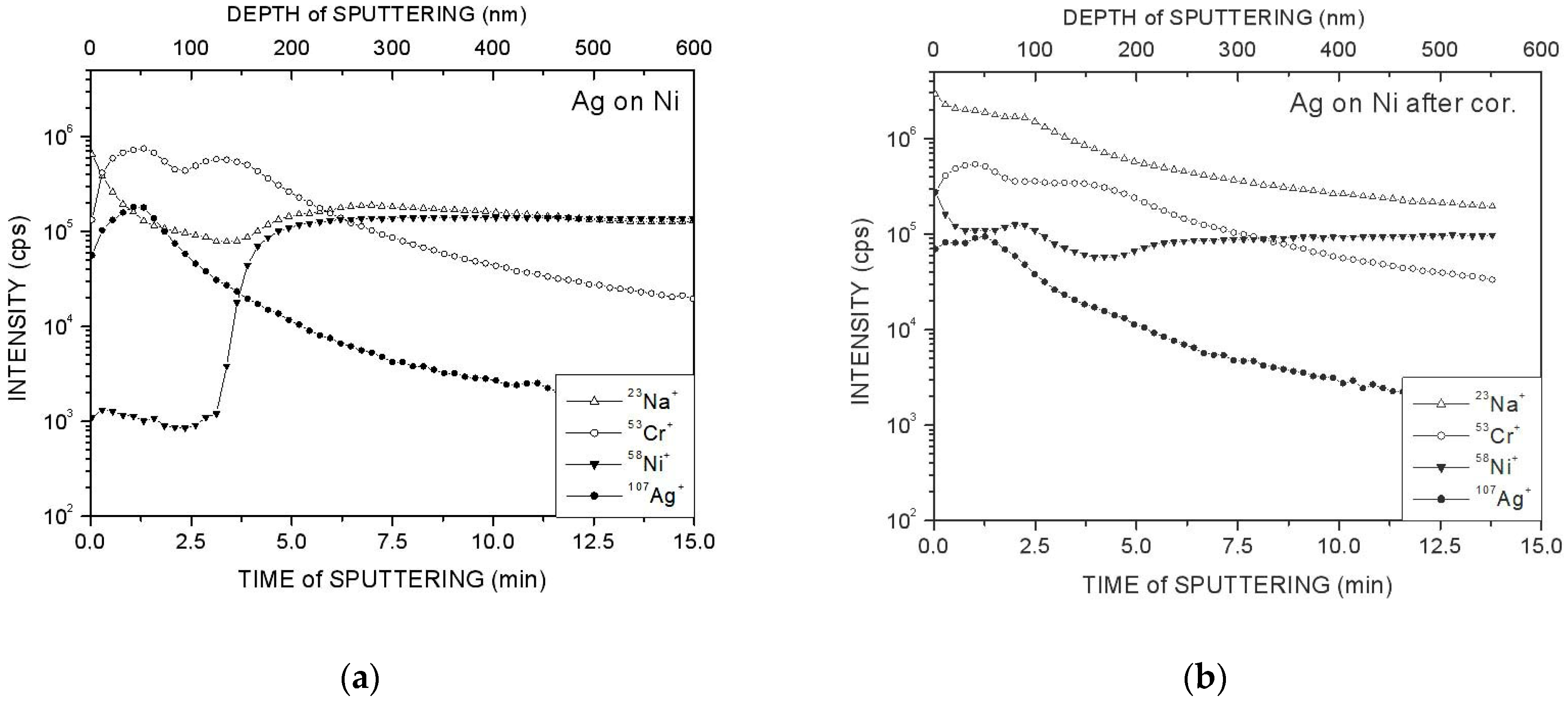 Coatings 14 00469 g001
