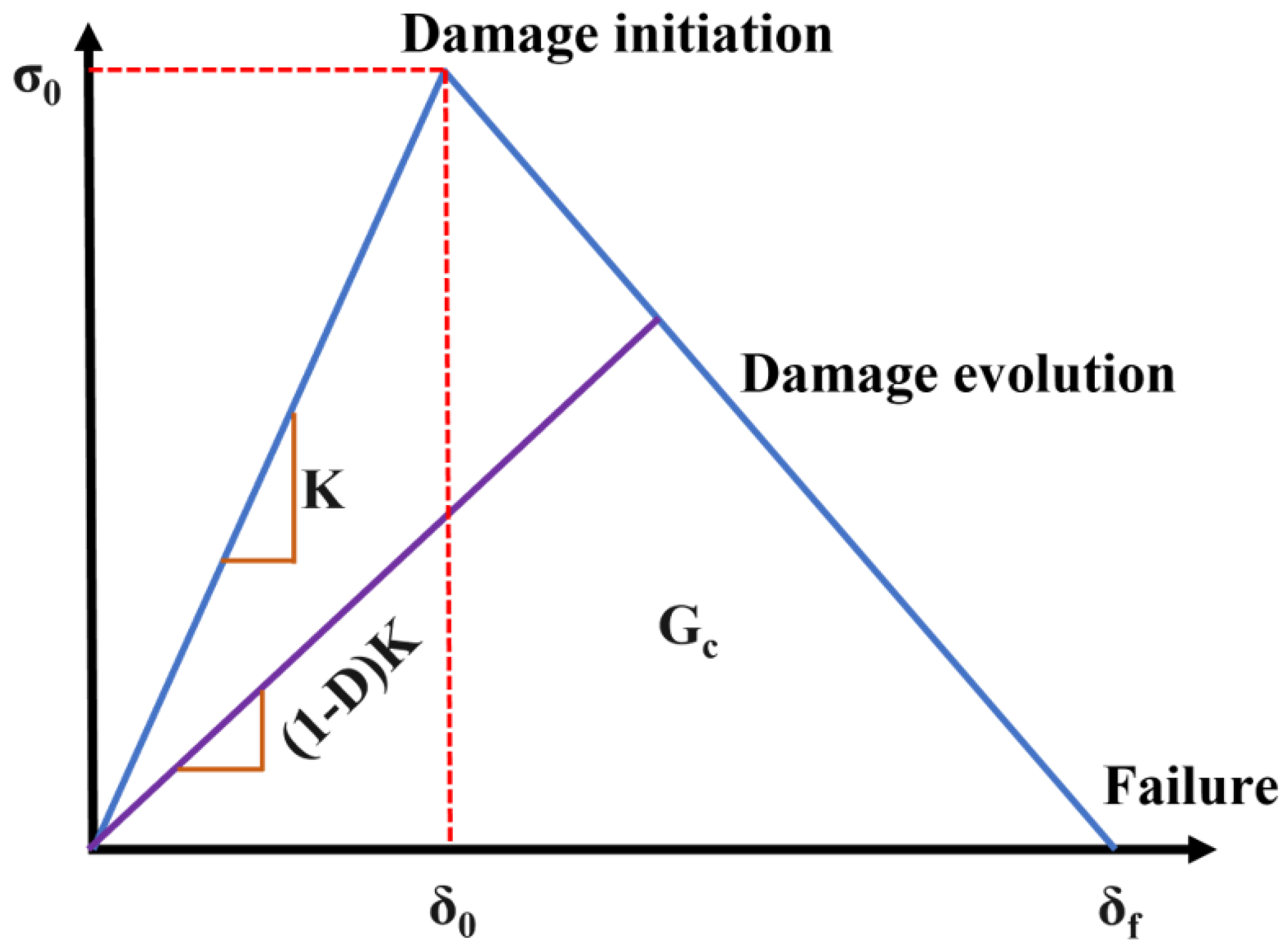 Coatings 14 00470 g002