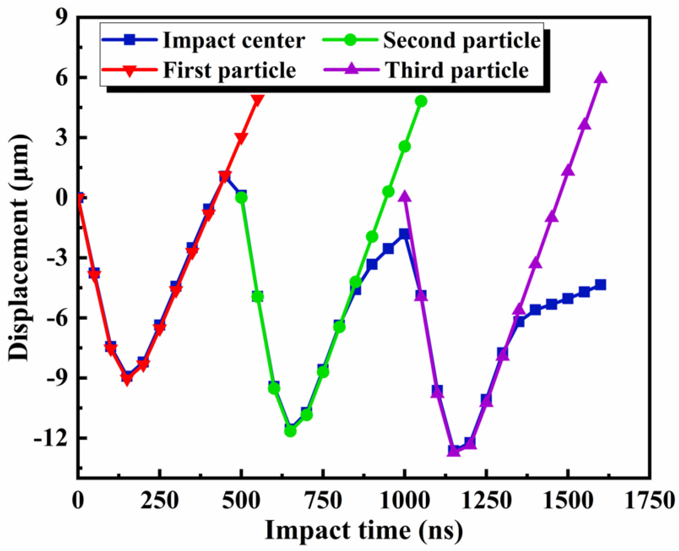 Coatings 14 00470 g004