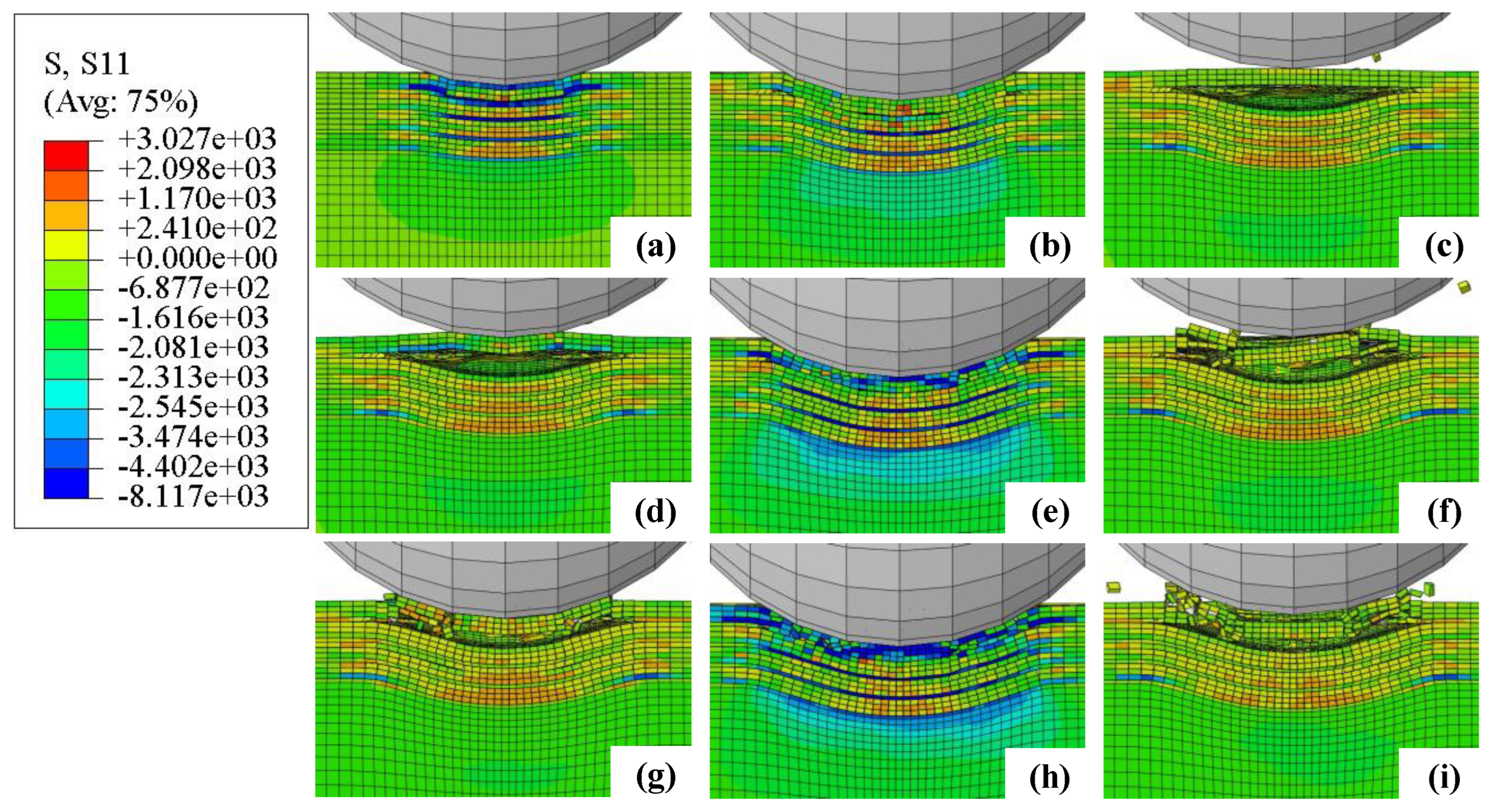 Coatings 14 00470 g006