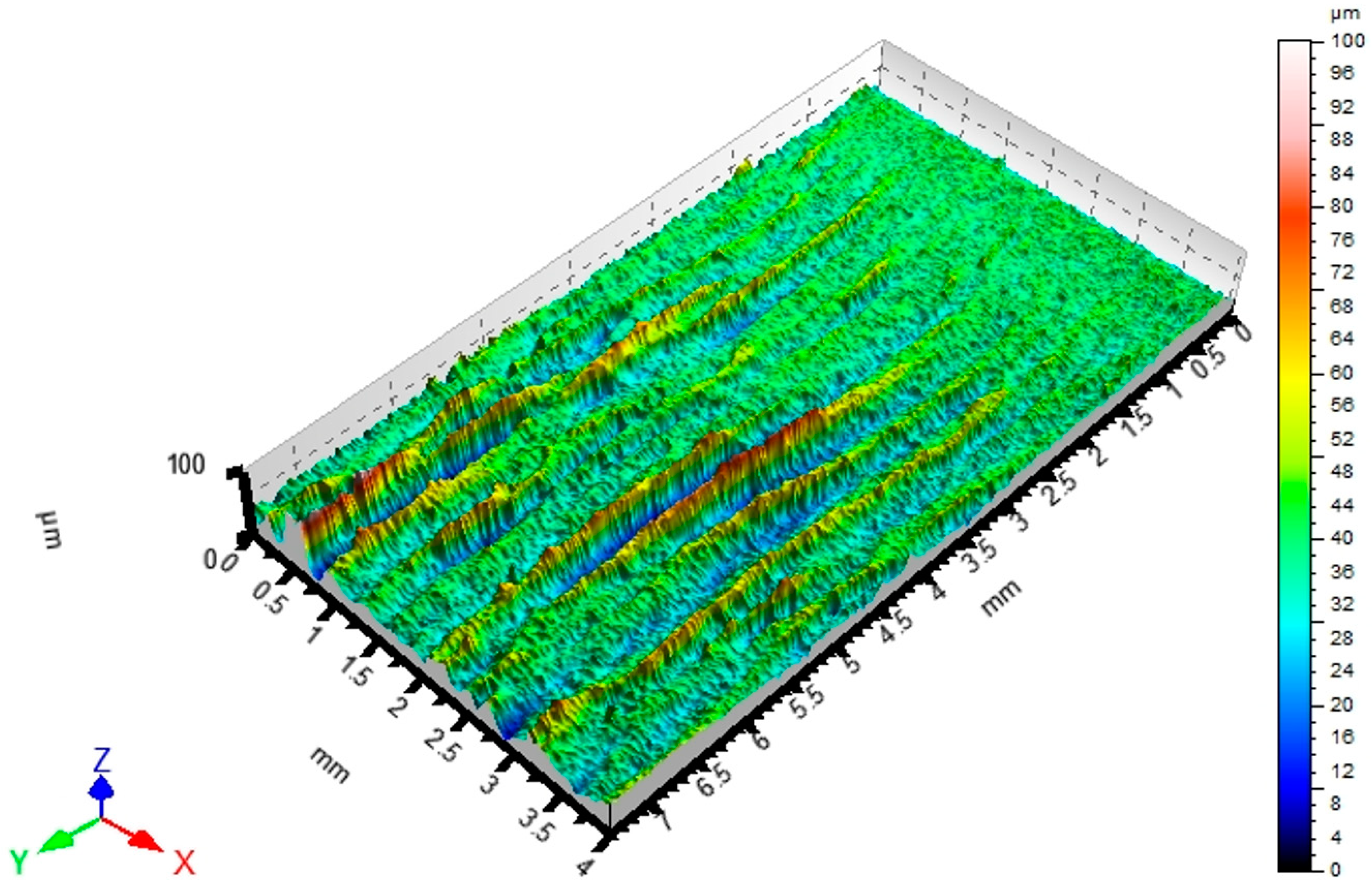 Coatings 14 00471 g003