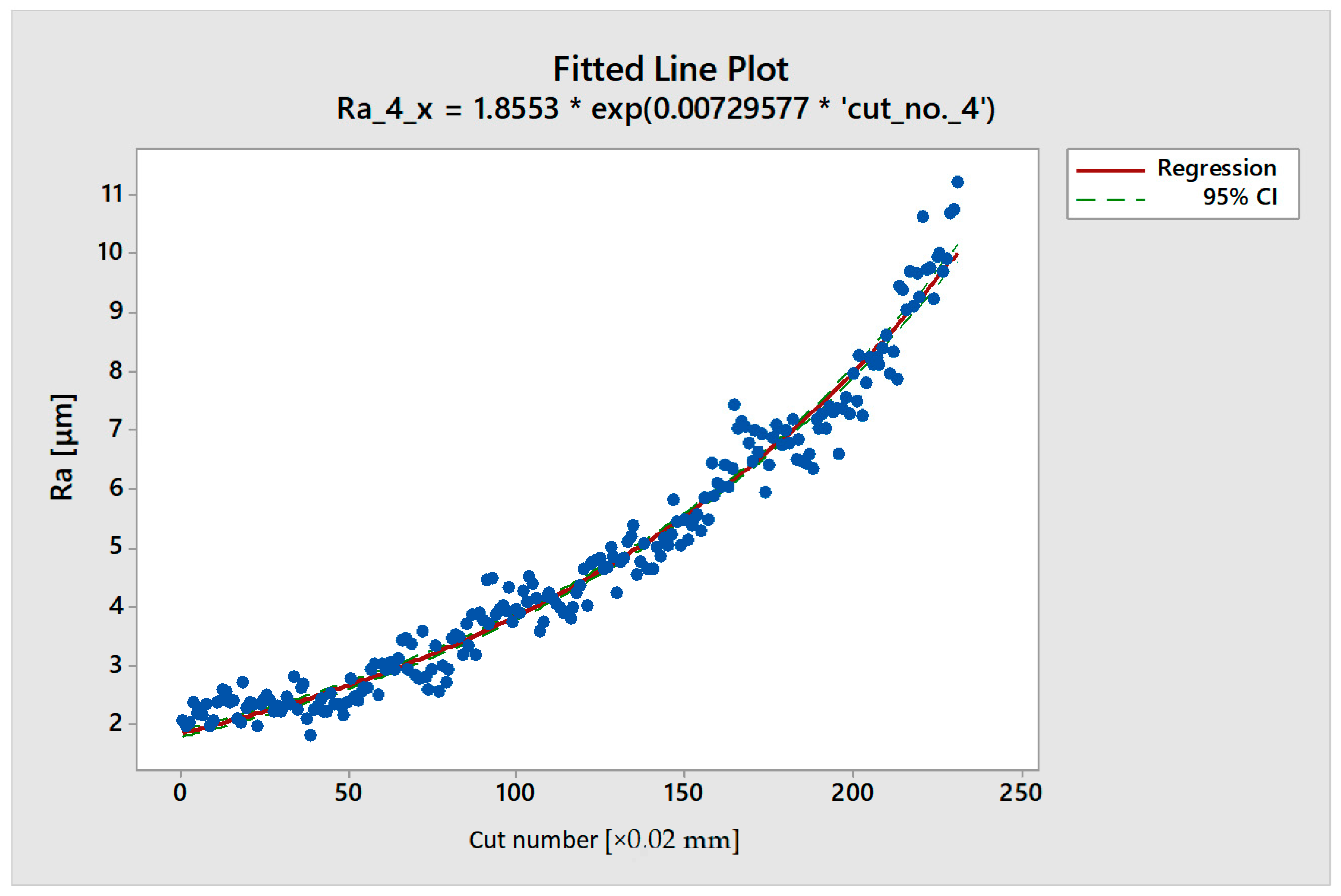 Coatings 14 00471 g011