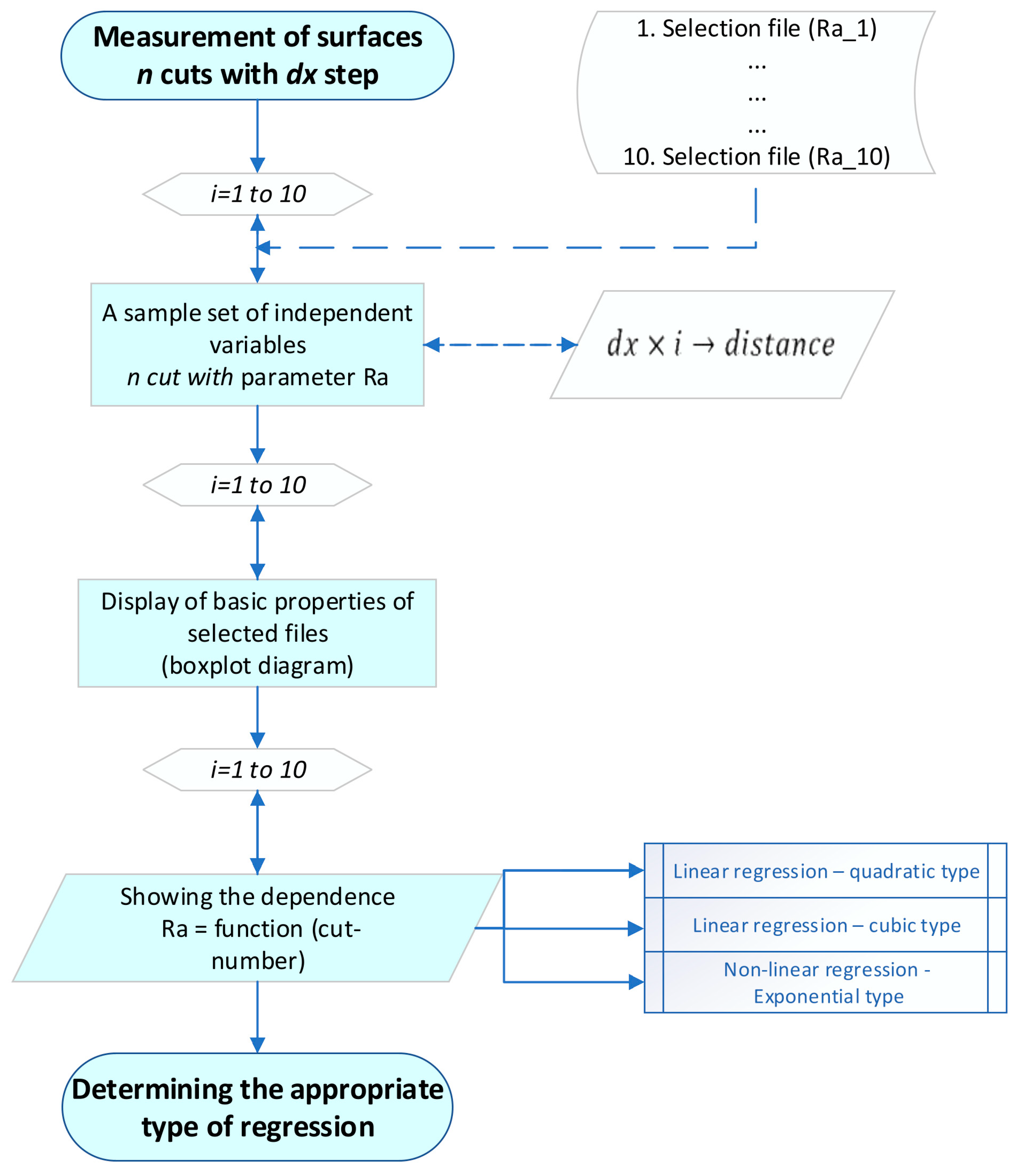 Coatings 14 00471 g012