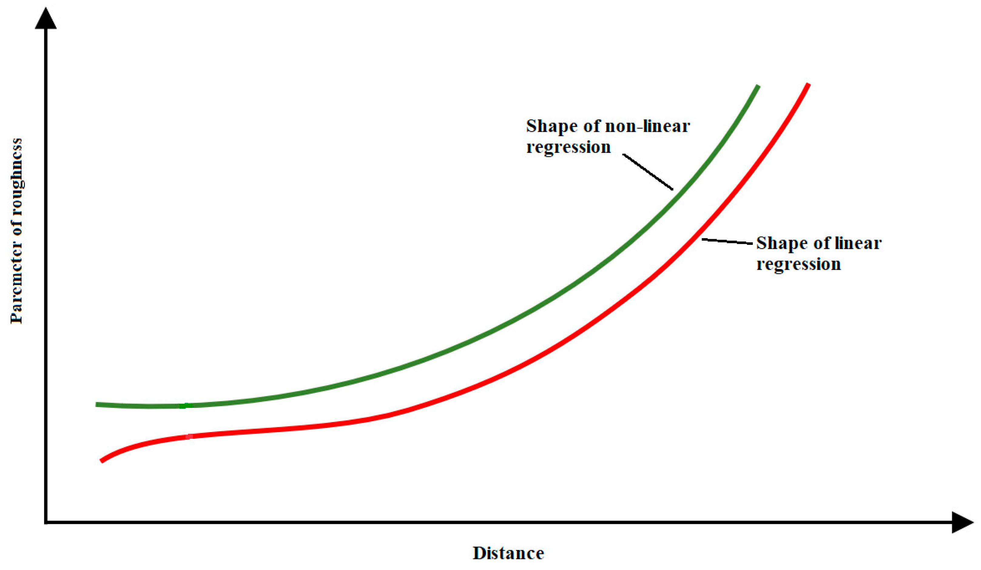 Coatings 14 00471 g013