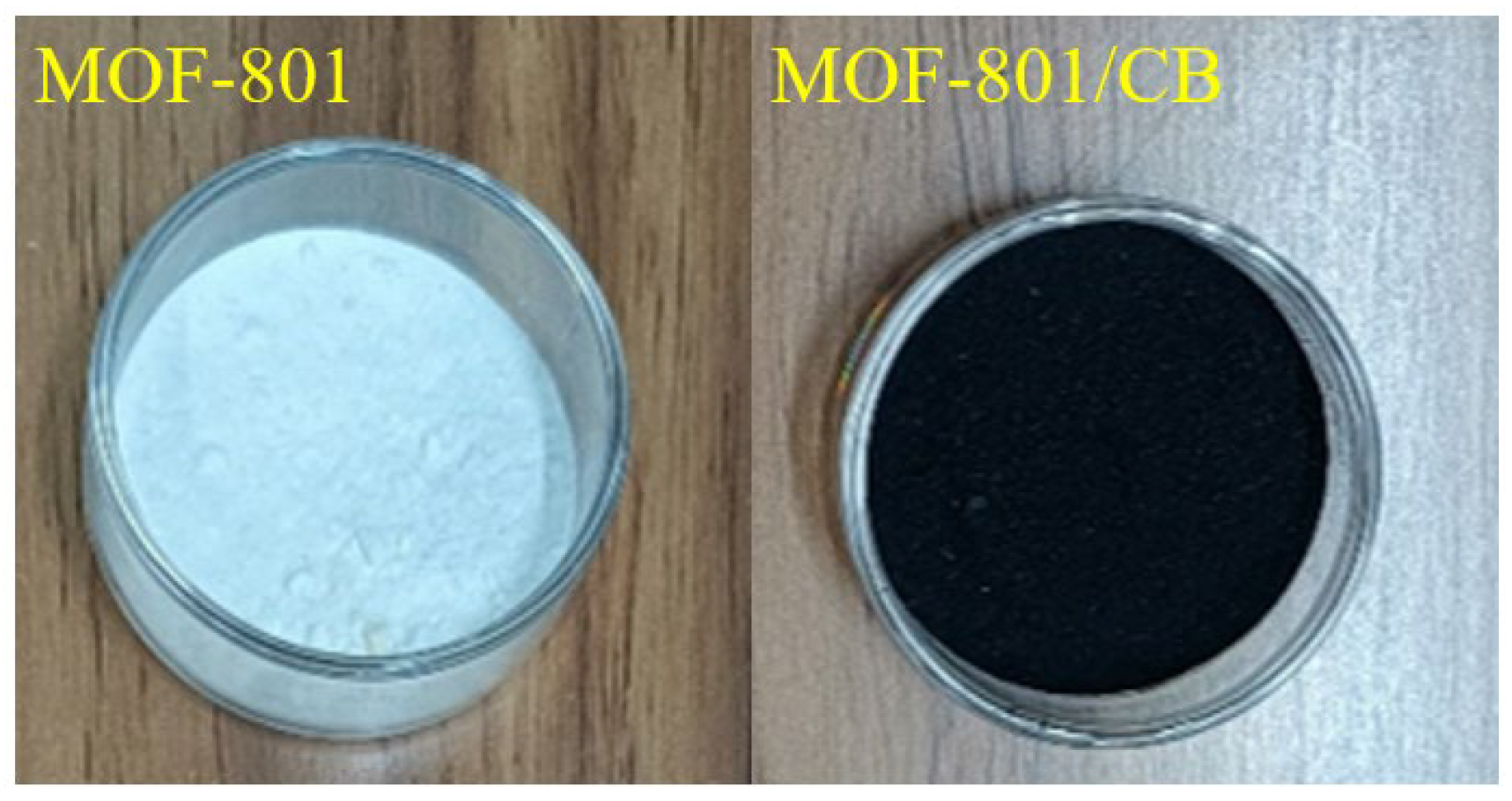 Coatings 14 00472 g001