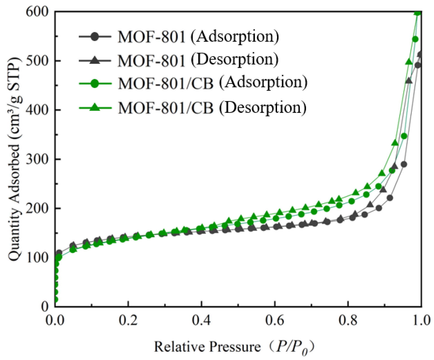 Coatings 14 00472 g002