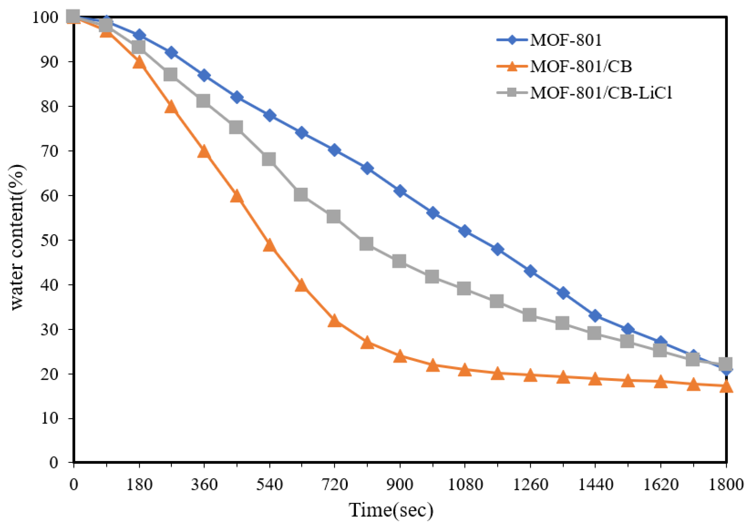 Coatings 14 00472 g009
