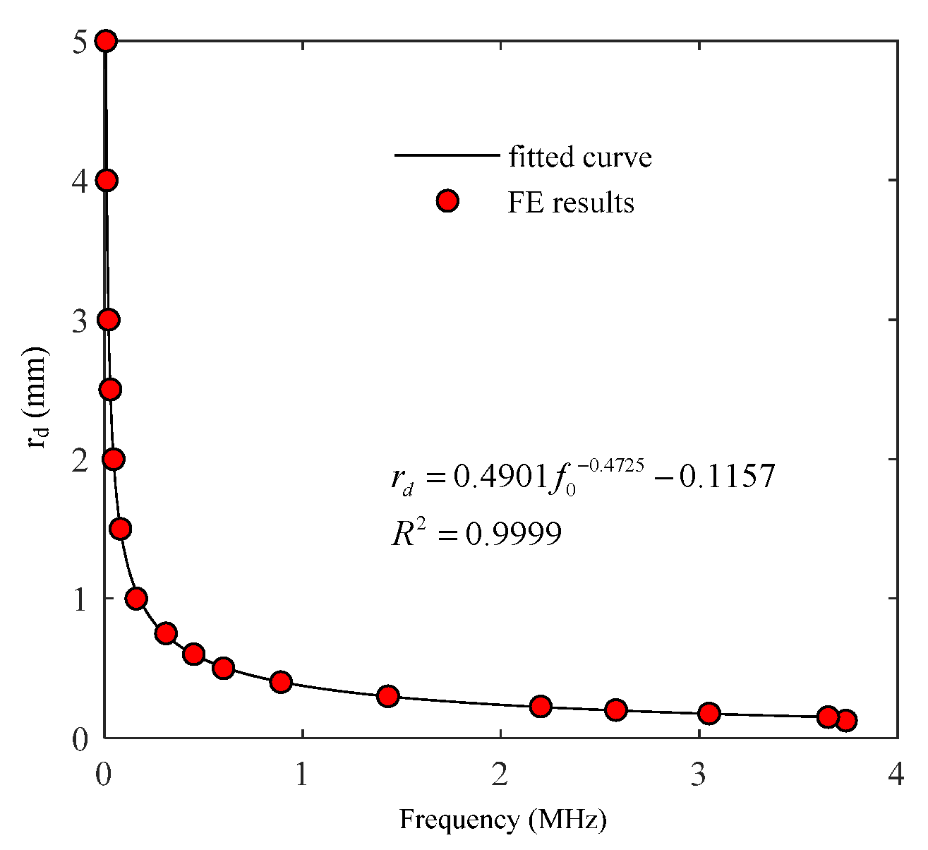 Coatings 14 00474 g008
