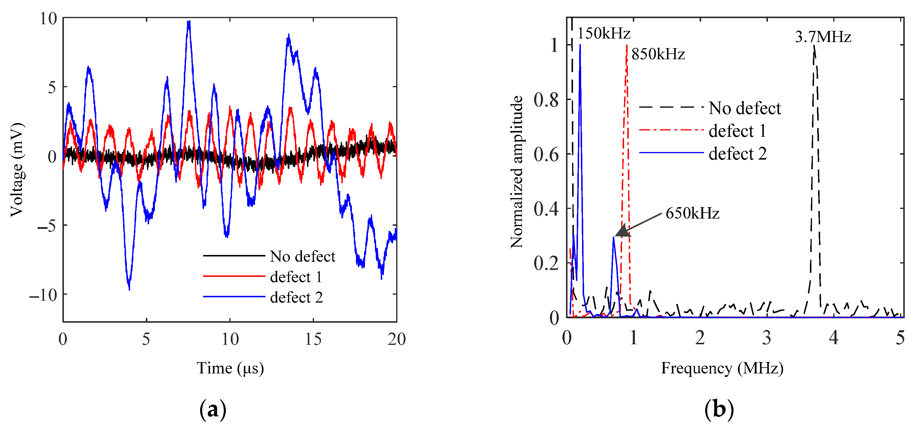 Coatings 14 00474 g009