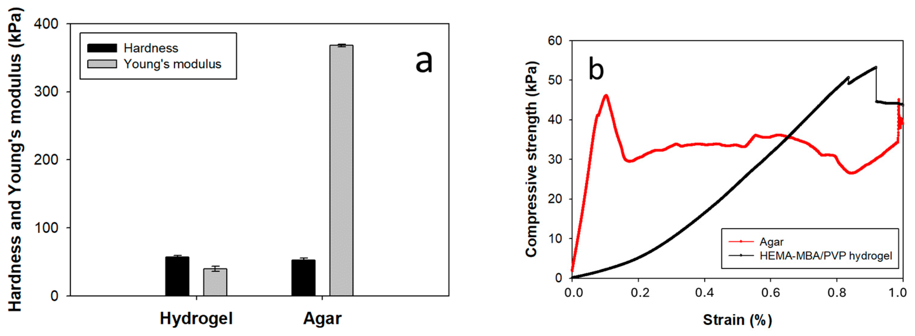 Coatings 14 00482 g001