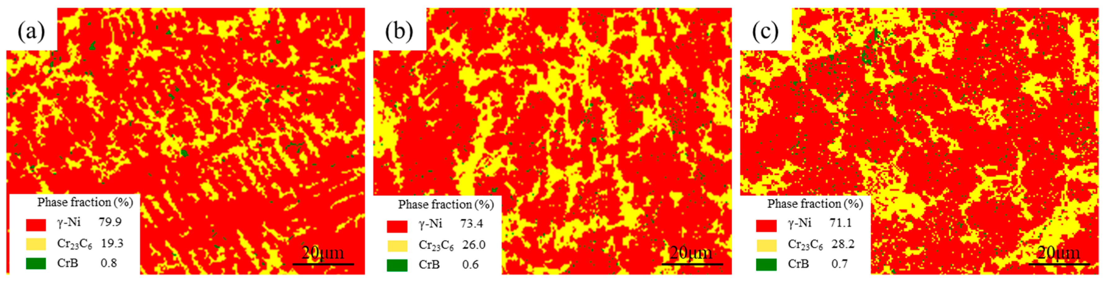 Coatings 14 00484 g003