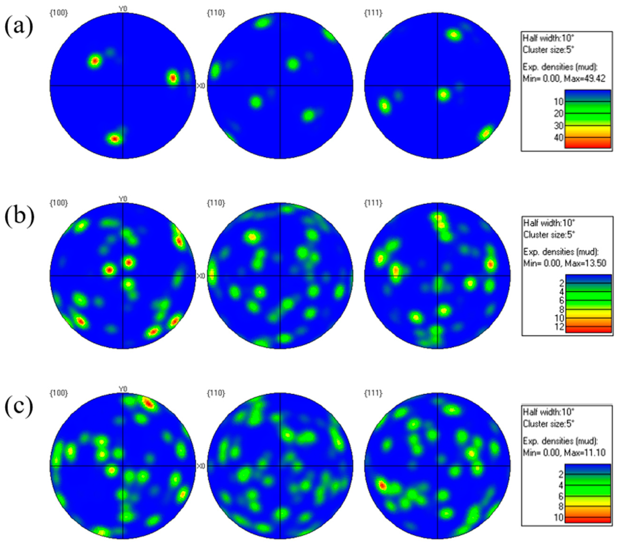 Coatings 14 00484 g004
