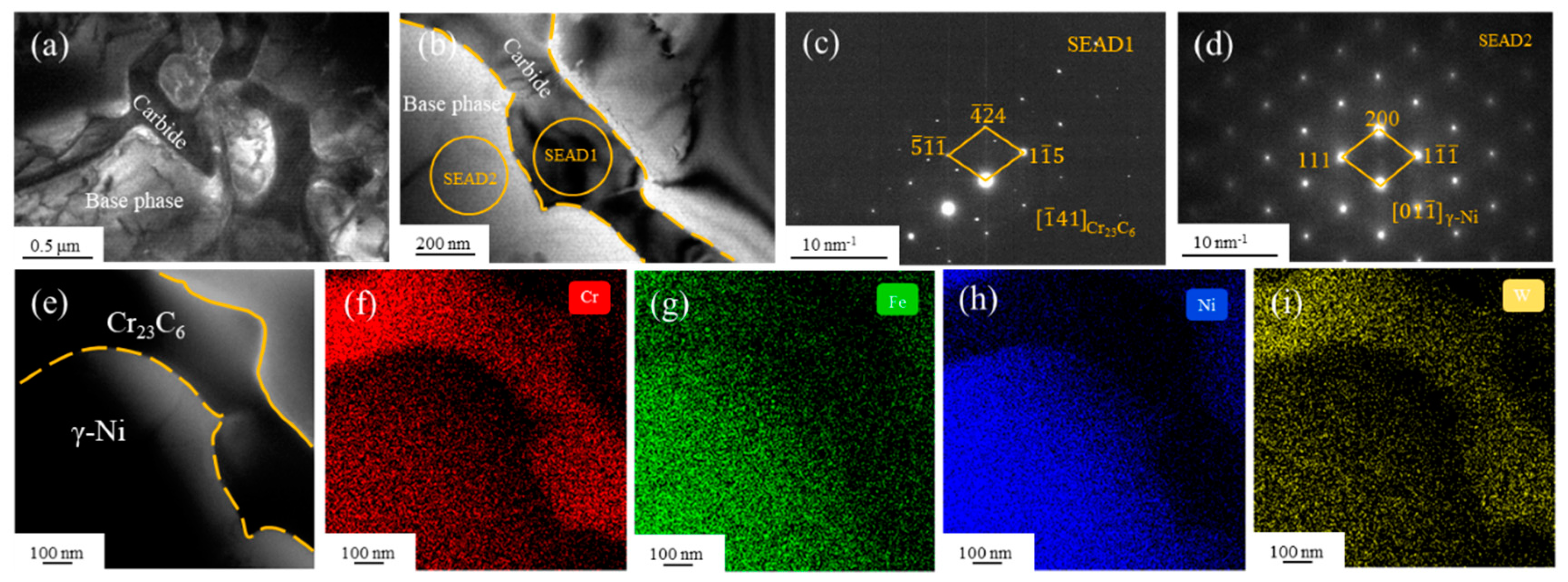 Coatings 14 00484 g005