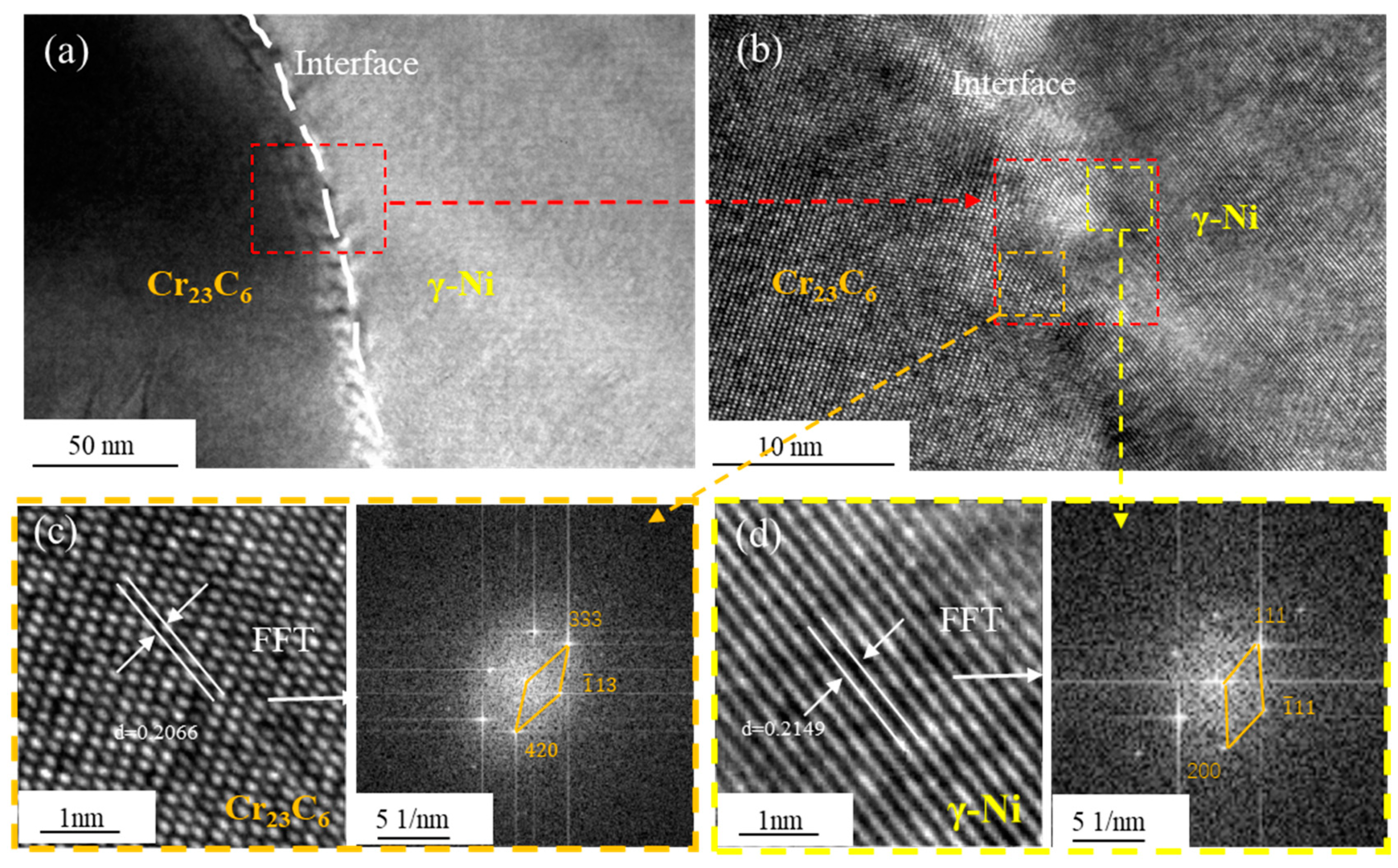 Coatings 14 00484 g006
