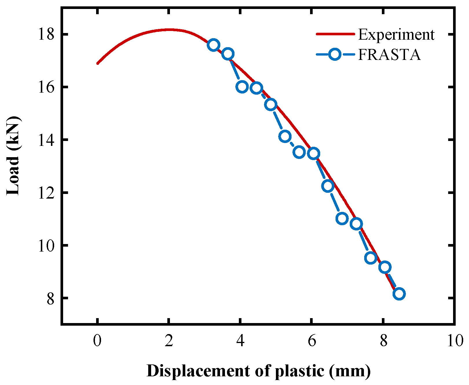 Coatings 14 00489 g014