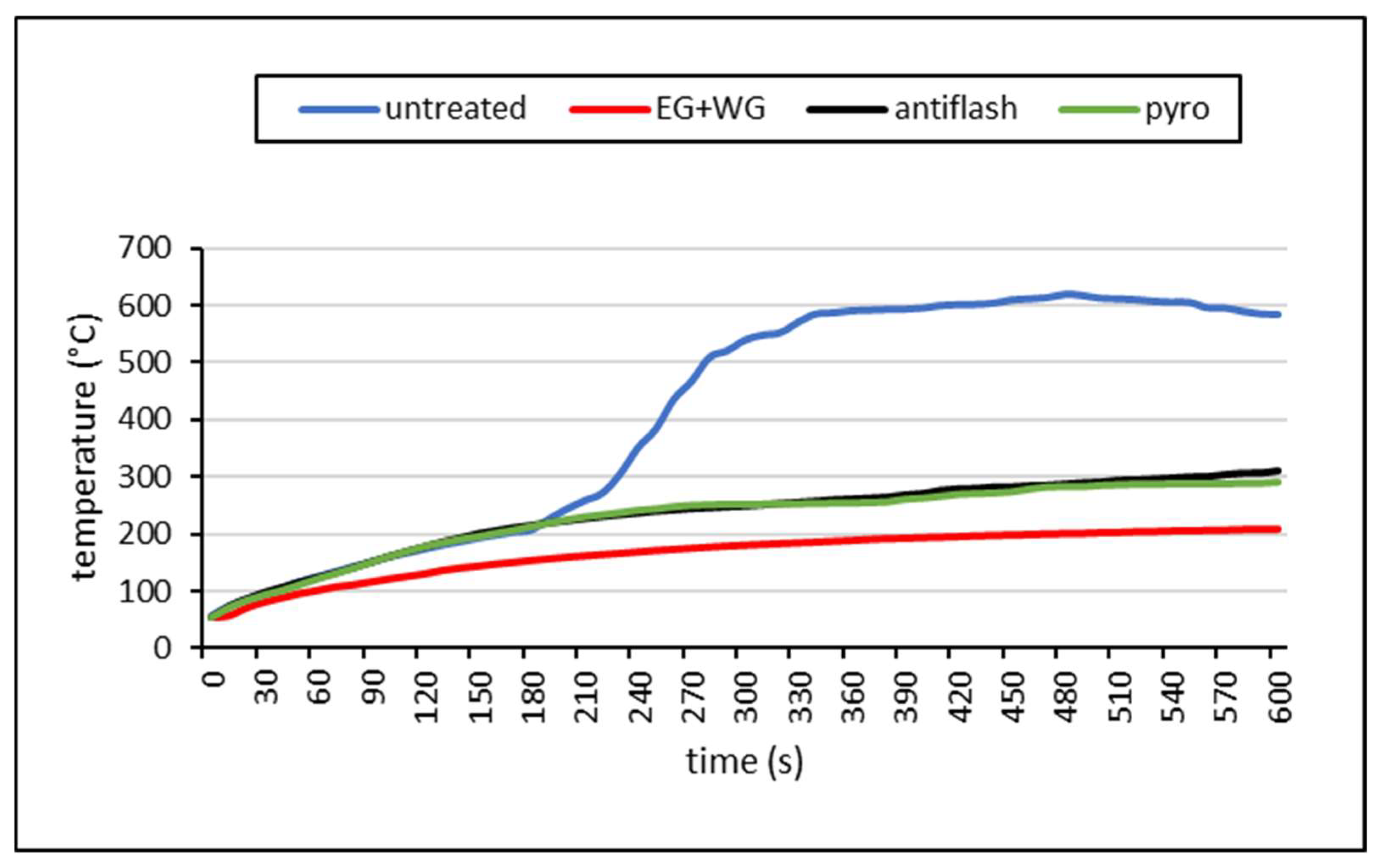 Coatings 14 00490 g007