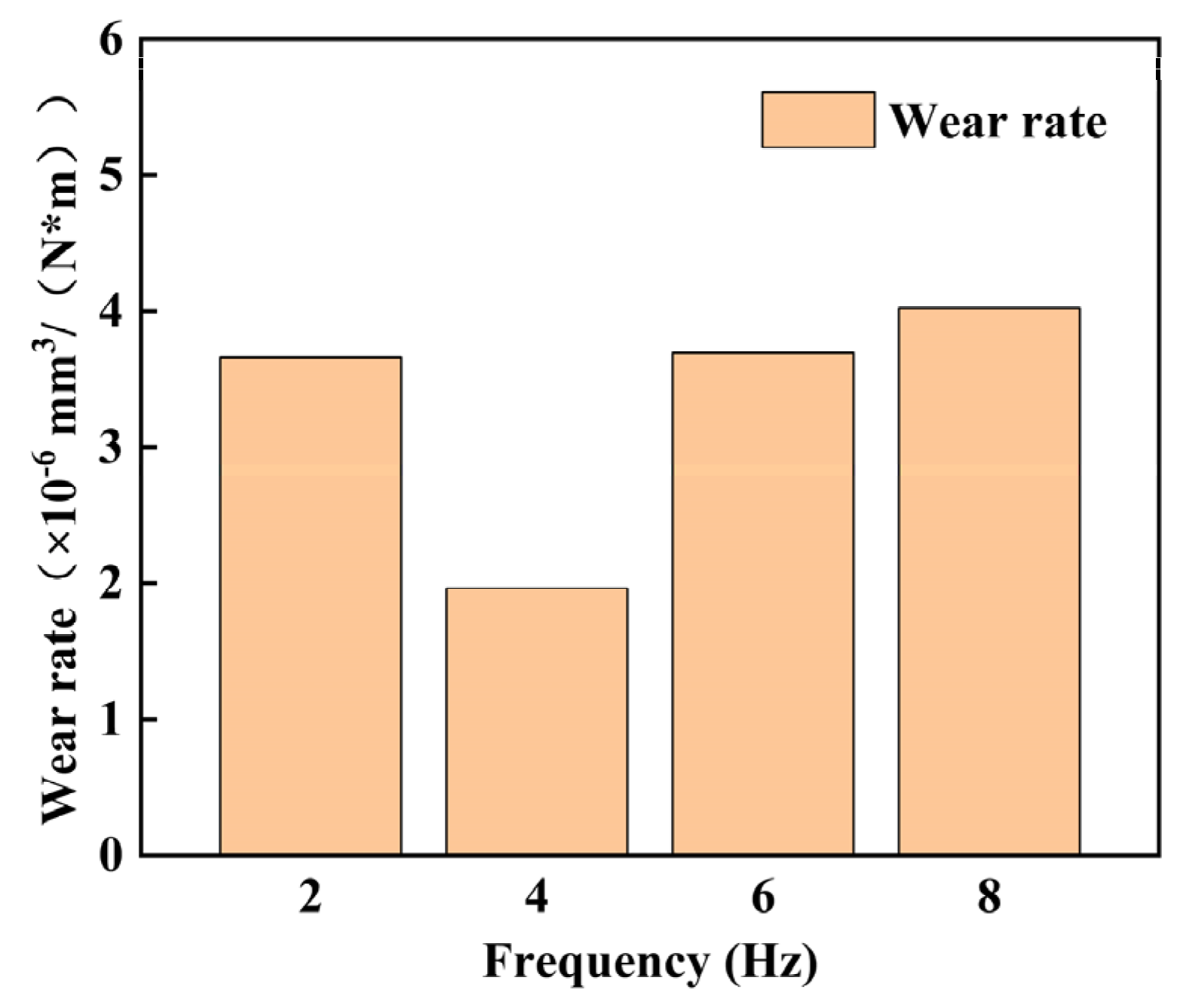 Coatings 14 00492 g013