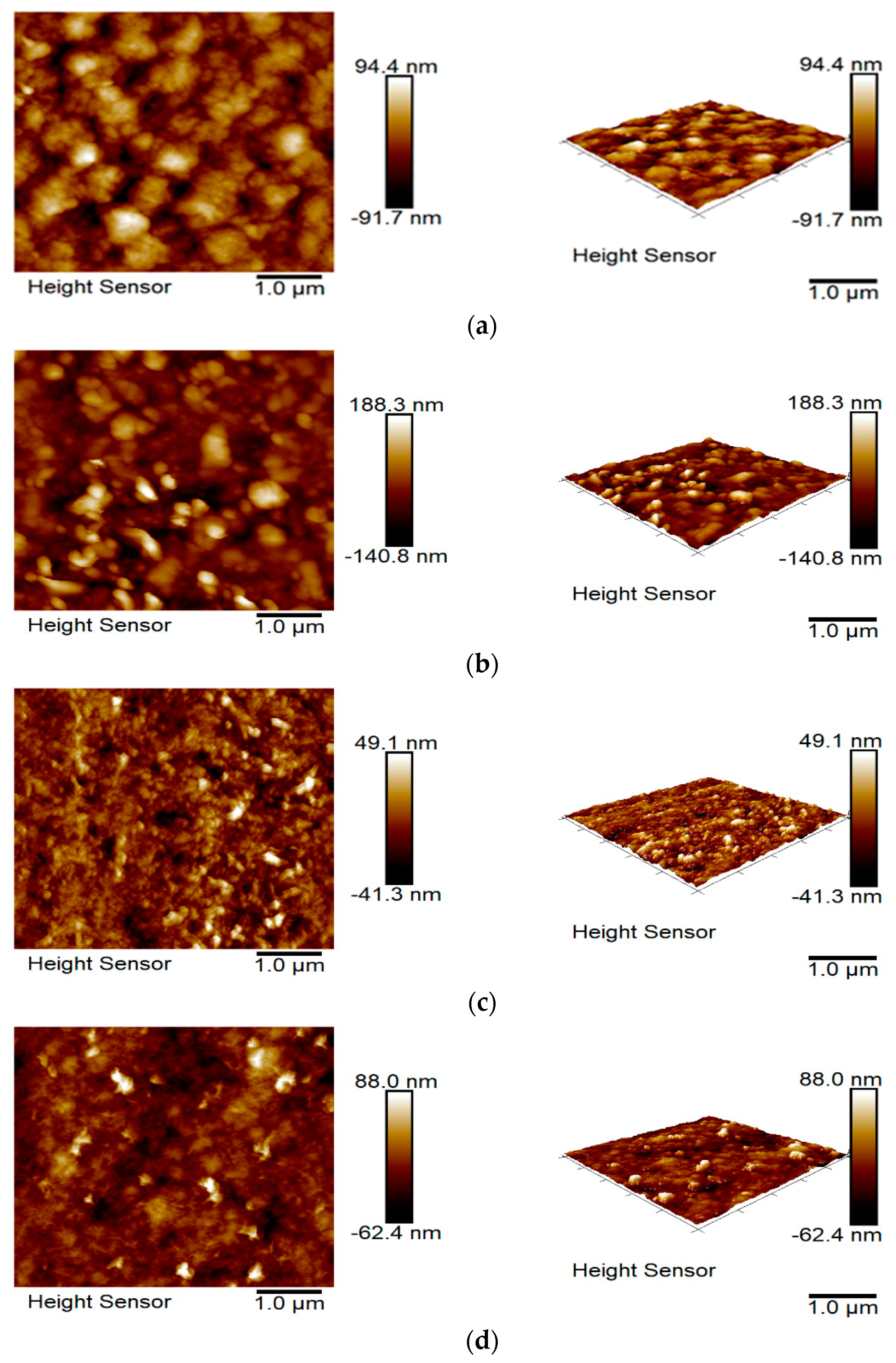 Coatings 14 00495 g011