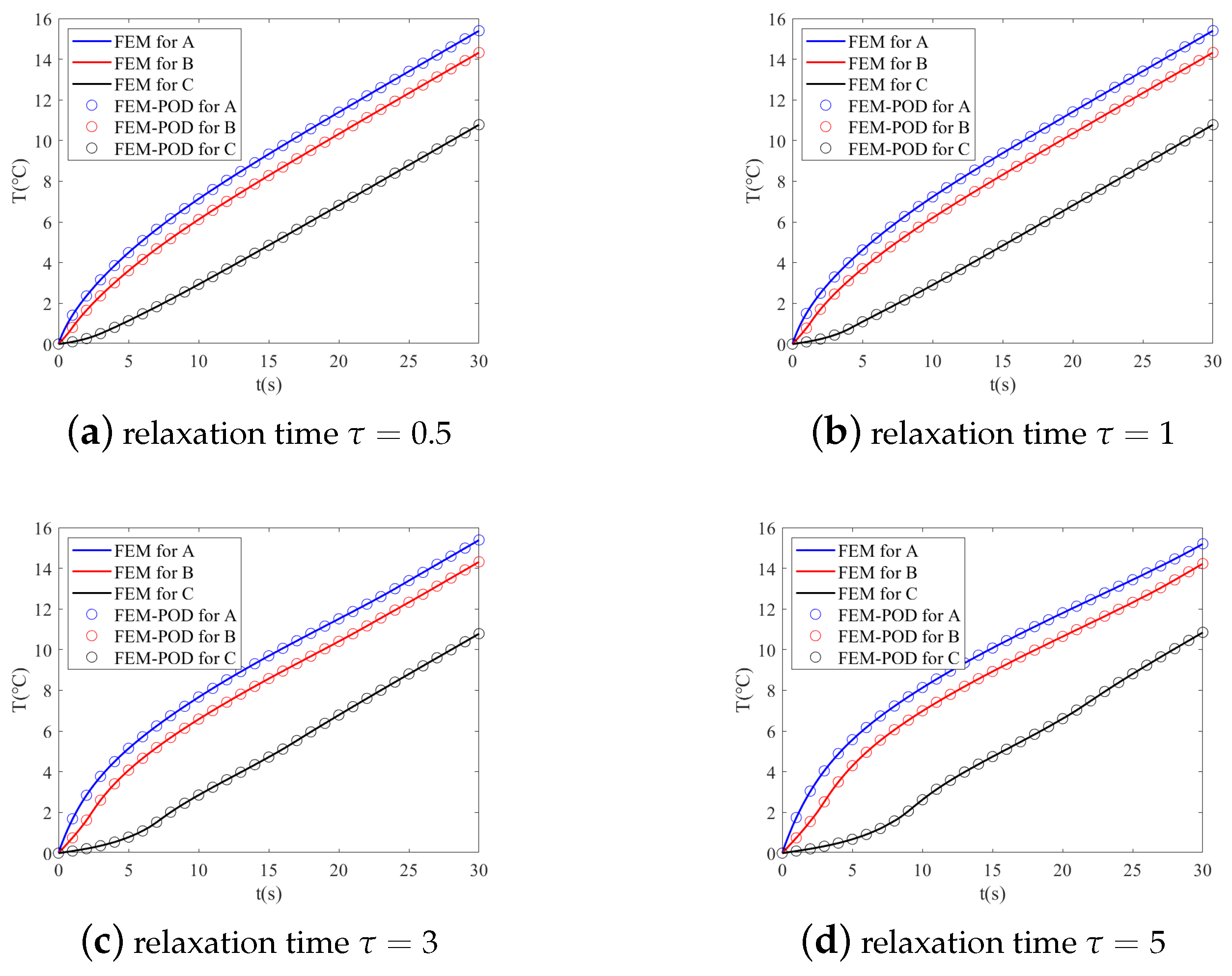 Coatings 14 00497 g005