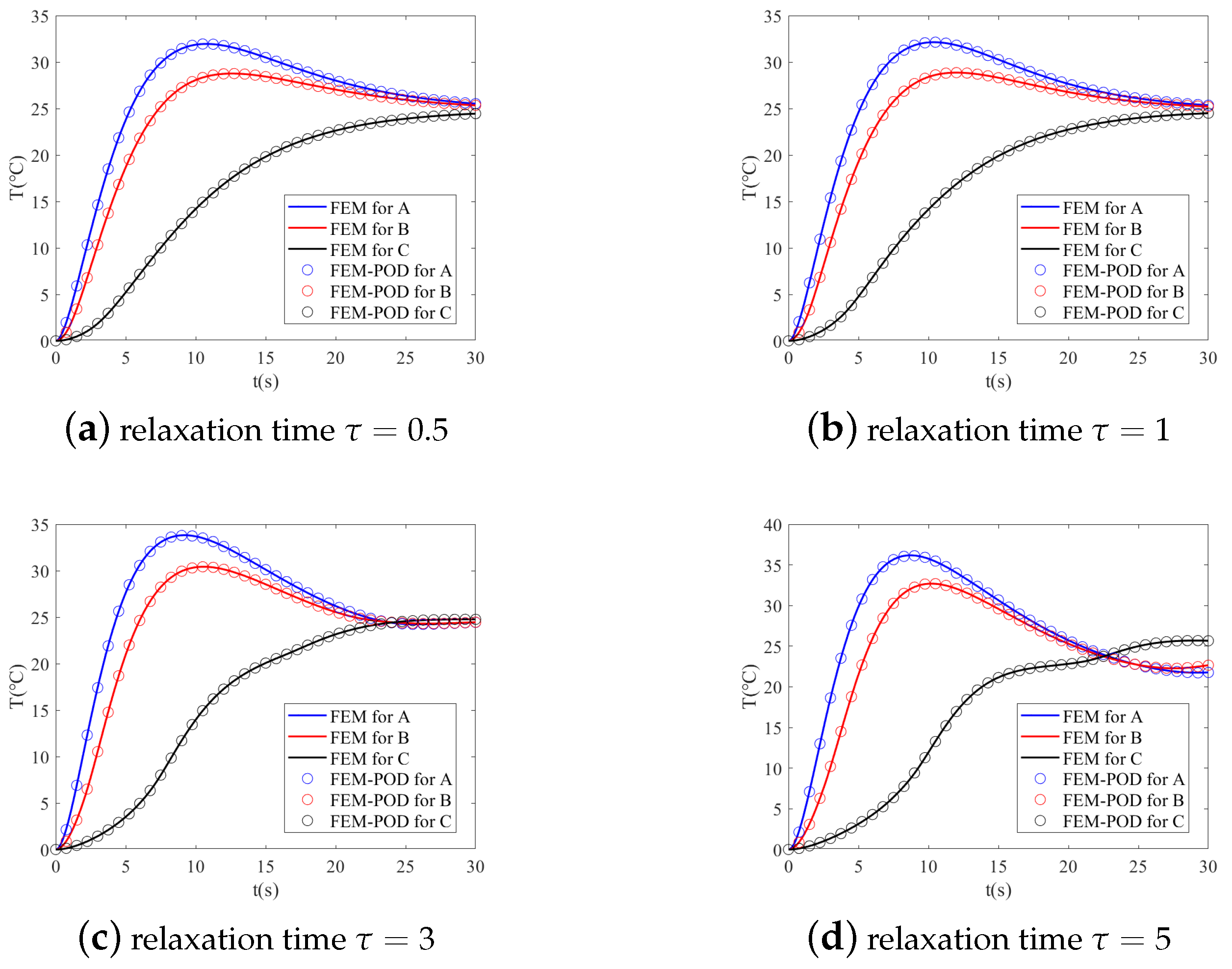Coatings 14 00497 g006