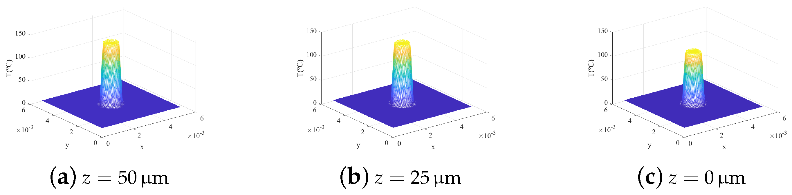 Coatings 14 00497 g016